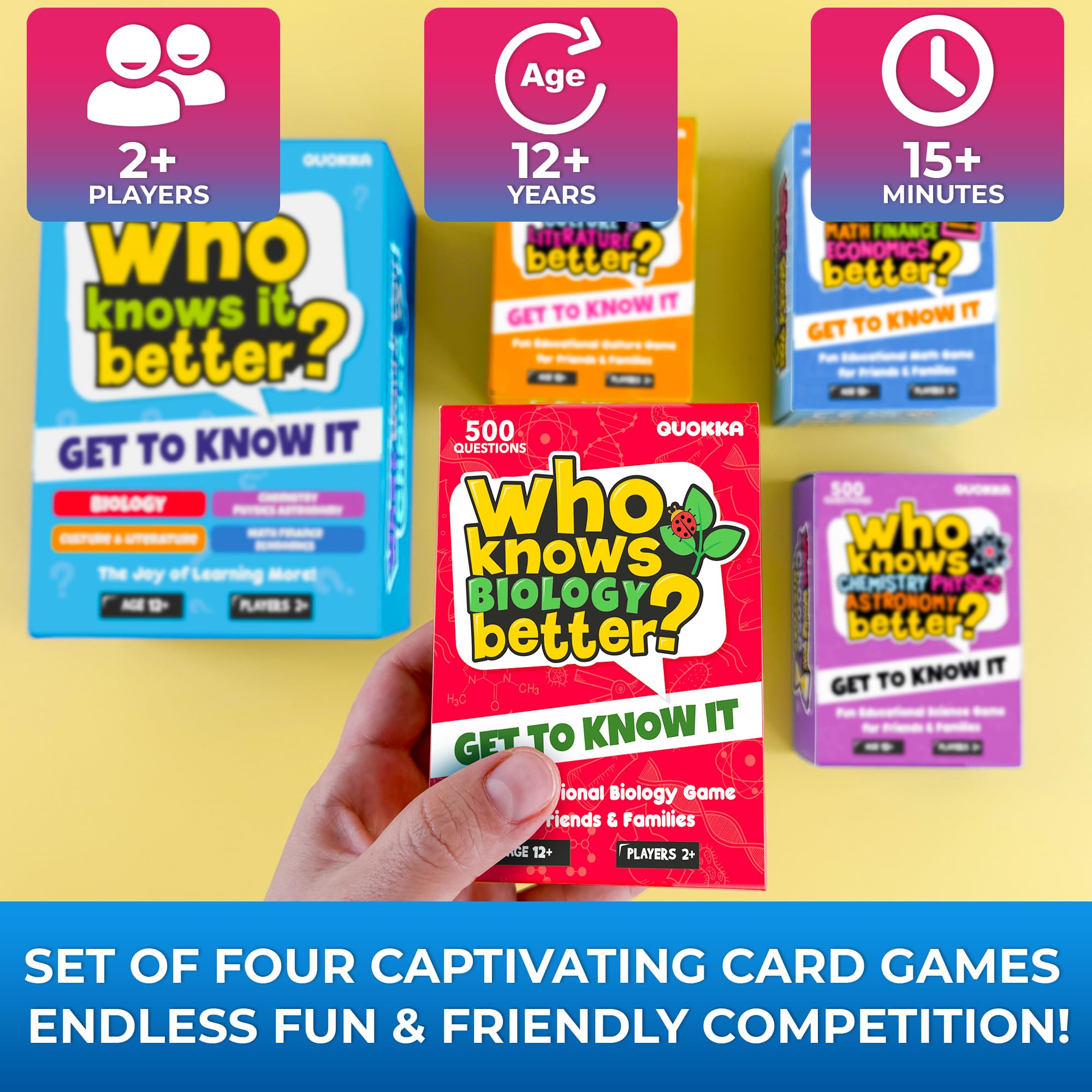 Family Board Games for Kids and Adults - Trivia Card Games for Kids 8-12 and Adults - Who Knows Me Better for Family Game Night - 500+ Facts Questions from Ages 6-8 — Fun Travel Car Activities for 5+