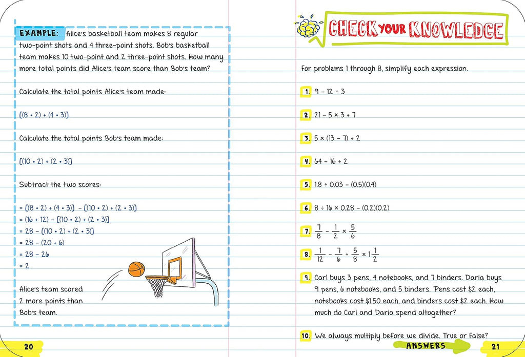 Everything You Need to Ace Pre-Algebra and Algebra 1 in One Big Fat Notebook