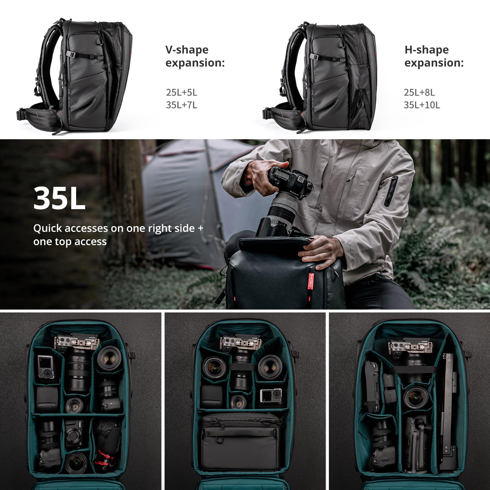 PGYTECH OneMo 2 25L-33L Camera Backpack with Shoulder Bag for Photographers, Waterproof Large Camera Bag for Canon/Nikon/Sony/dji Drone/Laptop/Tripod, Black