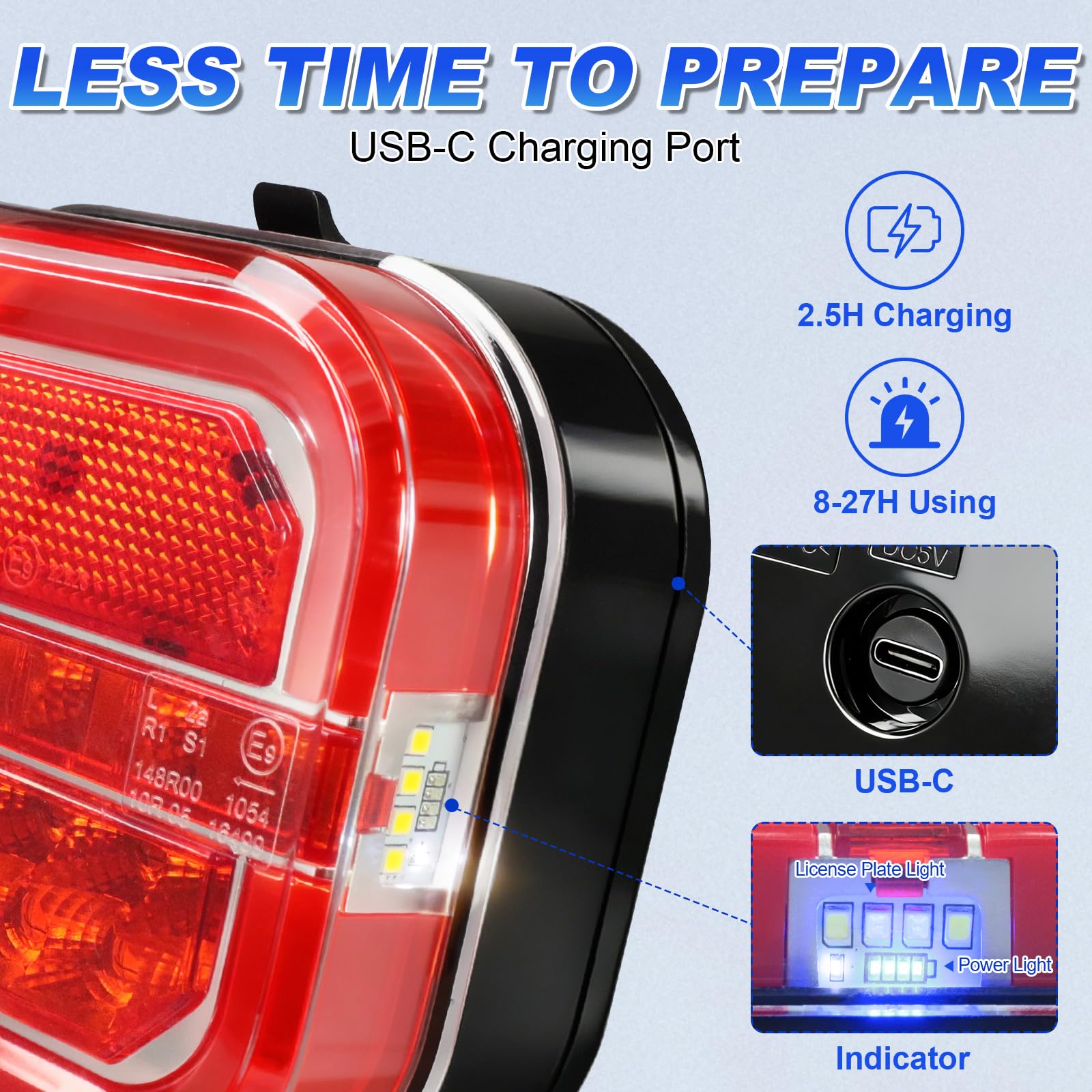 Agrieyes Halo Wireless Trailer Lights, 2 Mounting Options Magnetic Trailer Light for Towing, Portable LED Tow Lights Kit for Trucks, Boat, RV Amber