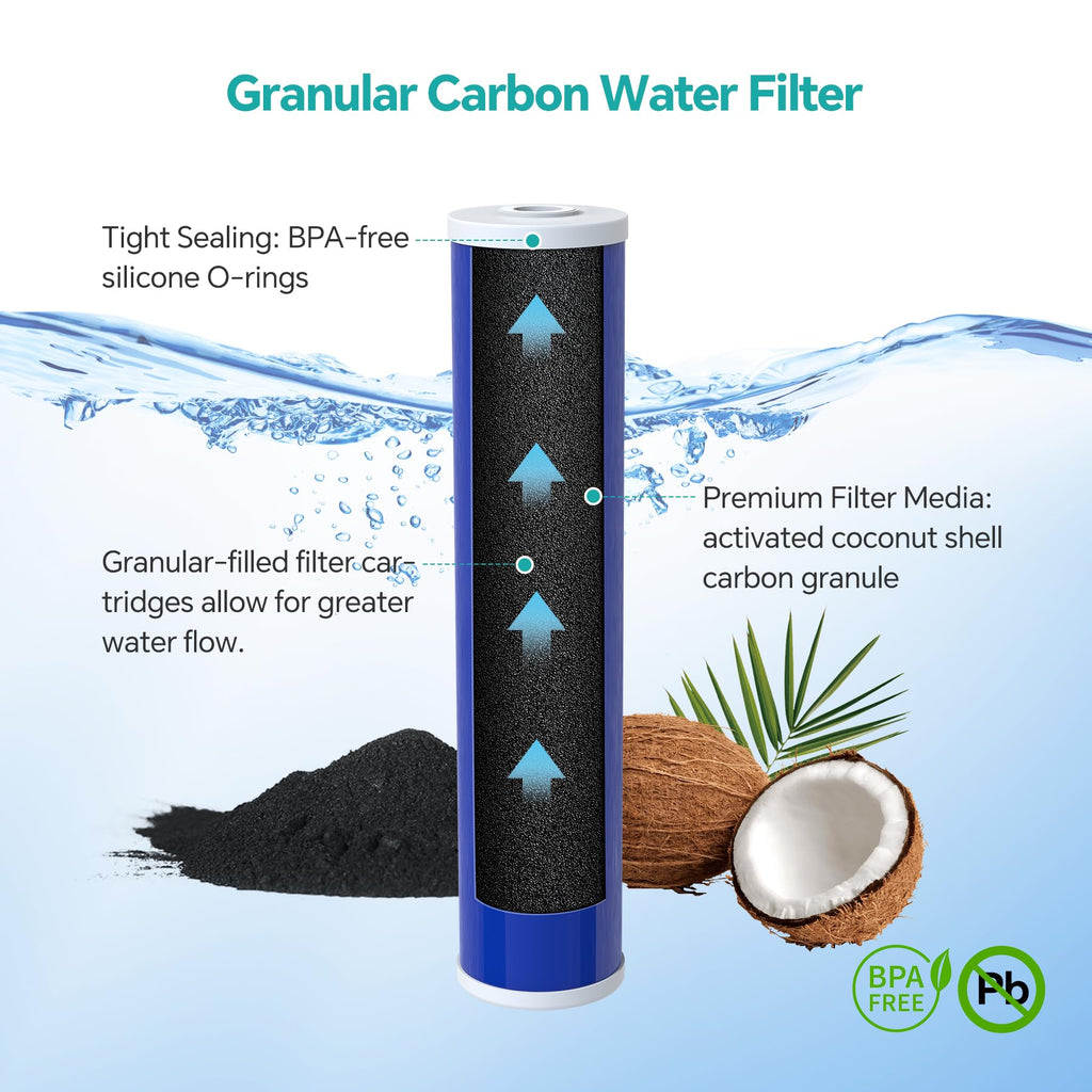 SimPure Whole House Water Filter Cartridges 5 Micron 10" x 4.5" CTO Activated Carbon Block, For DB10P, DB10C-2, GE GXWH40L, GXWH35F, BB10, FXHTC, FC15B, 2 Pack