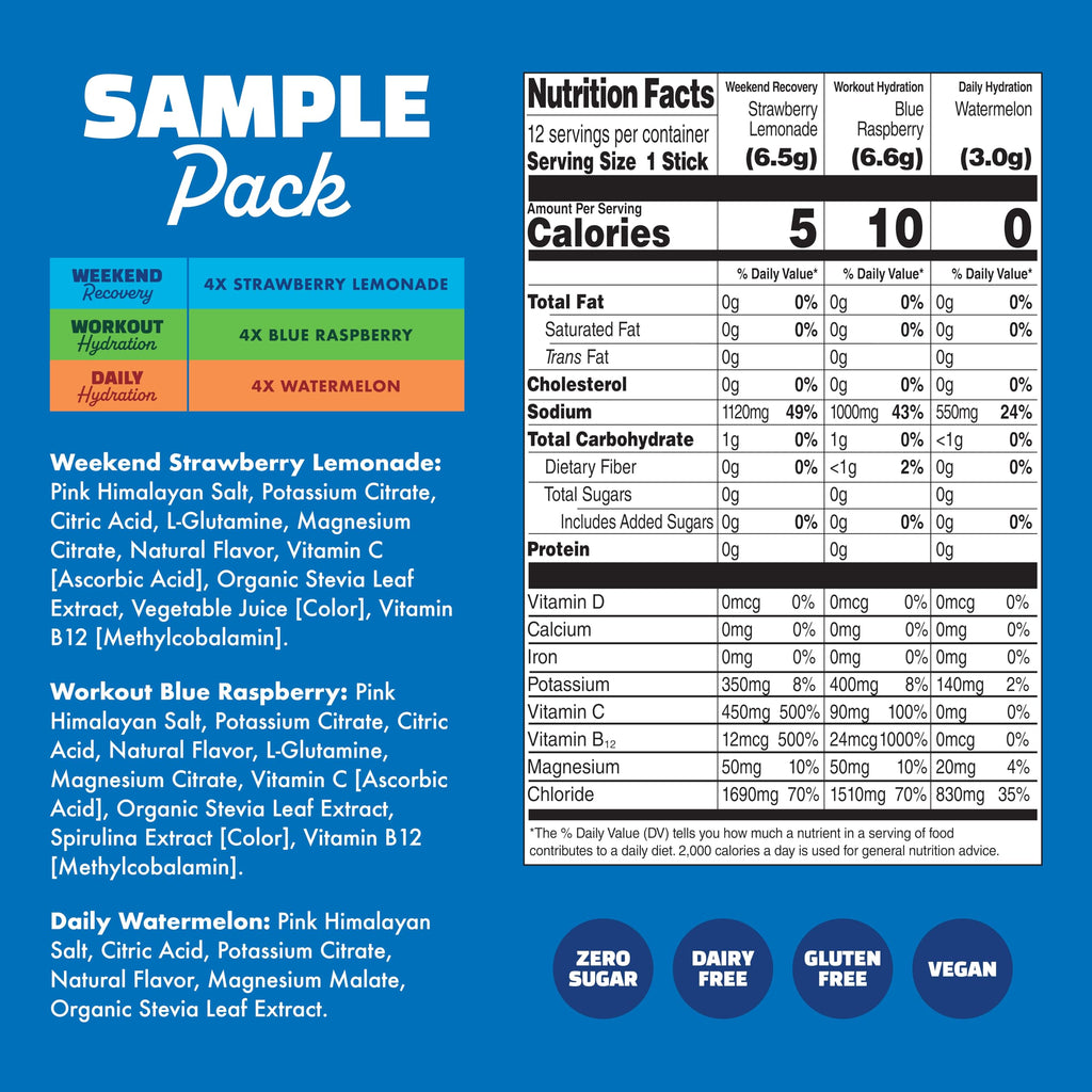 Waterboy - Weekend Recovery, Blue Raspberry, Sugar Free Electrolytes Powder Drink Mix - 24ct Hydration Packets