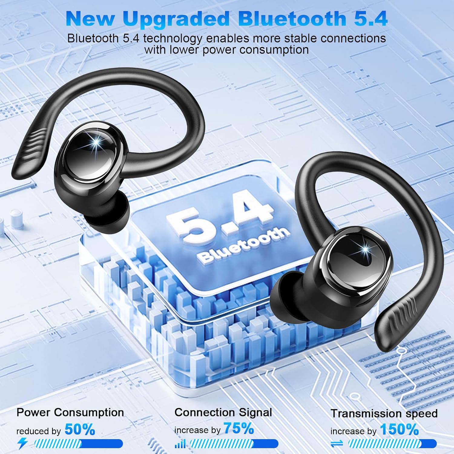 Hupoaf Wireless Earbuds Sport, 2025 Bluetooth 5.4 Headphones with Earhooks, 50H Stereo Deep Bass Over Ear Buds with 4 ENC Mics, IP7 Waterproof Earphones for Running Workout Gym (Android/iOS)