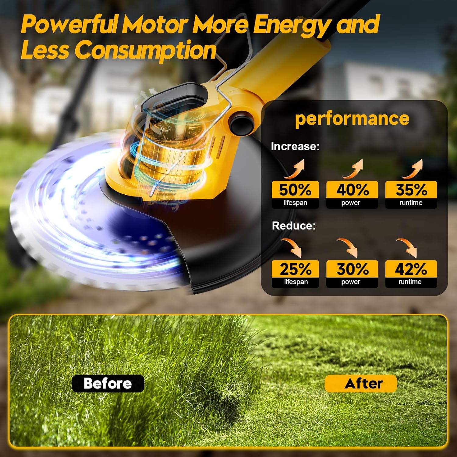 Cordless Weed Eater Battery Powered 6000mAh, 4-in-1 Brush Cutter Heavy Duty/Weed Trimmer/Lawn Mower Edger W/Wheel Metal Blade, 2 Battery Garden Yard Tool