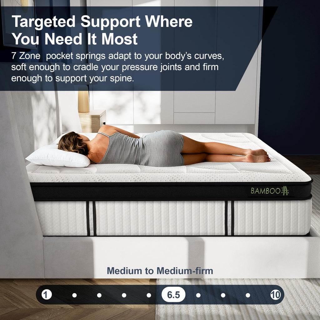 Suiforlun Full Size Mattress, 14 Inch Gel Memory Foam Hybrid Full Mattress in a Box with Pocket Springs, Euro Top Luxury 7 Premium Layers, Cooling Comfort & Pain Relief, Medium-Firm