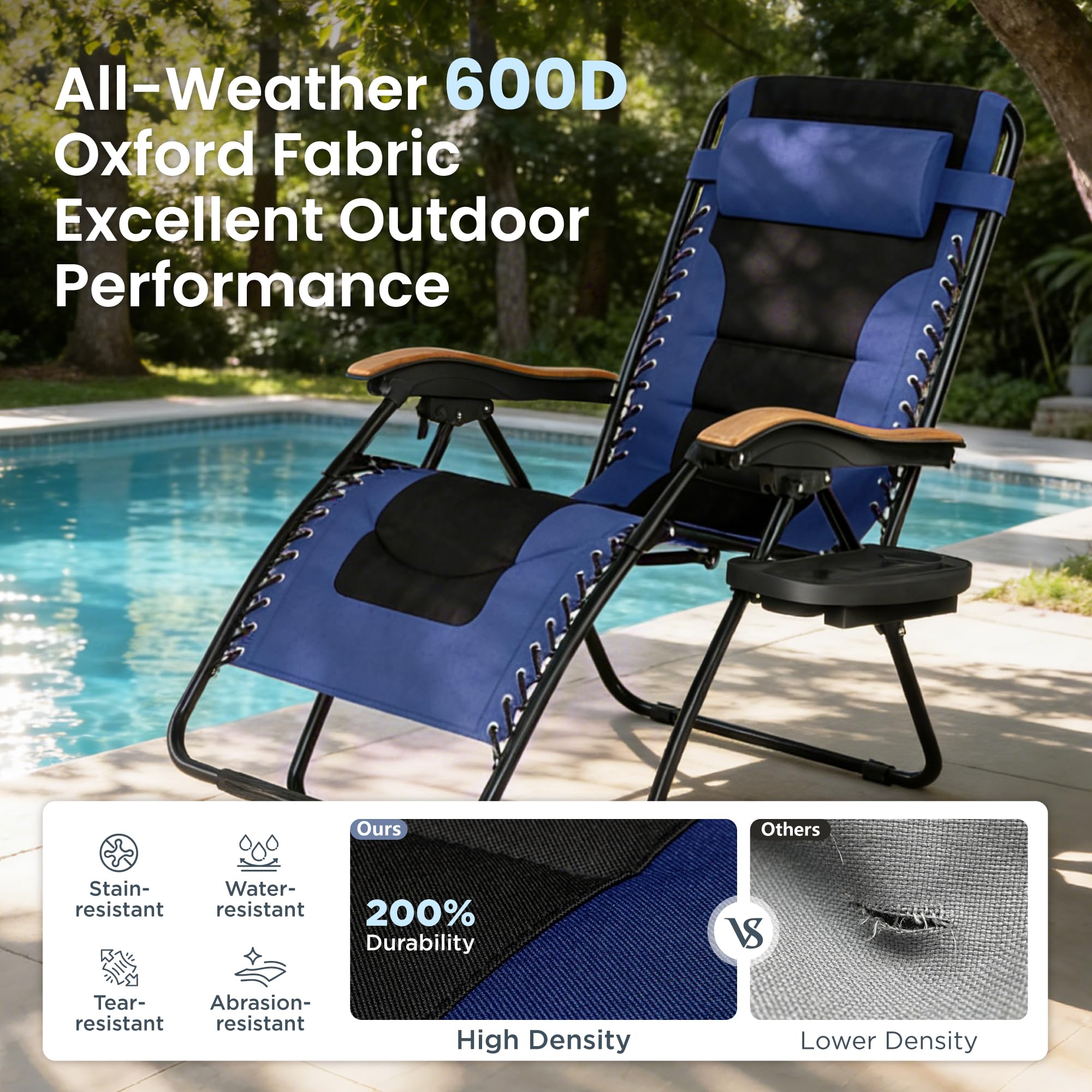 PHI VILLA XXL Oversized Padded Zero Gravity Chair Set of 2, Foldable Patio Recliner, 30" Wide Seat Anti Gravity Lounger with Armrest and Cup Holder, Support 400 LBS (Aqua Blue)