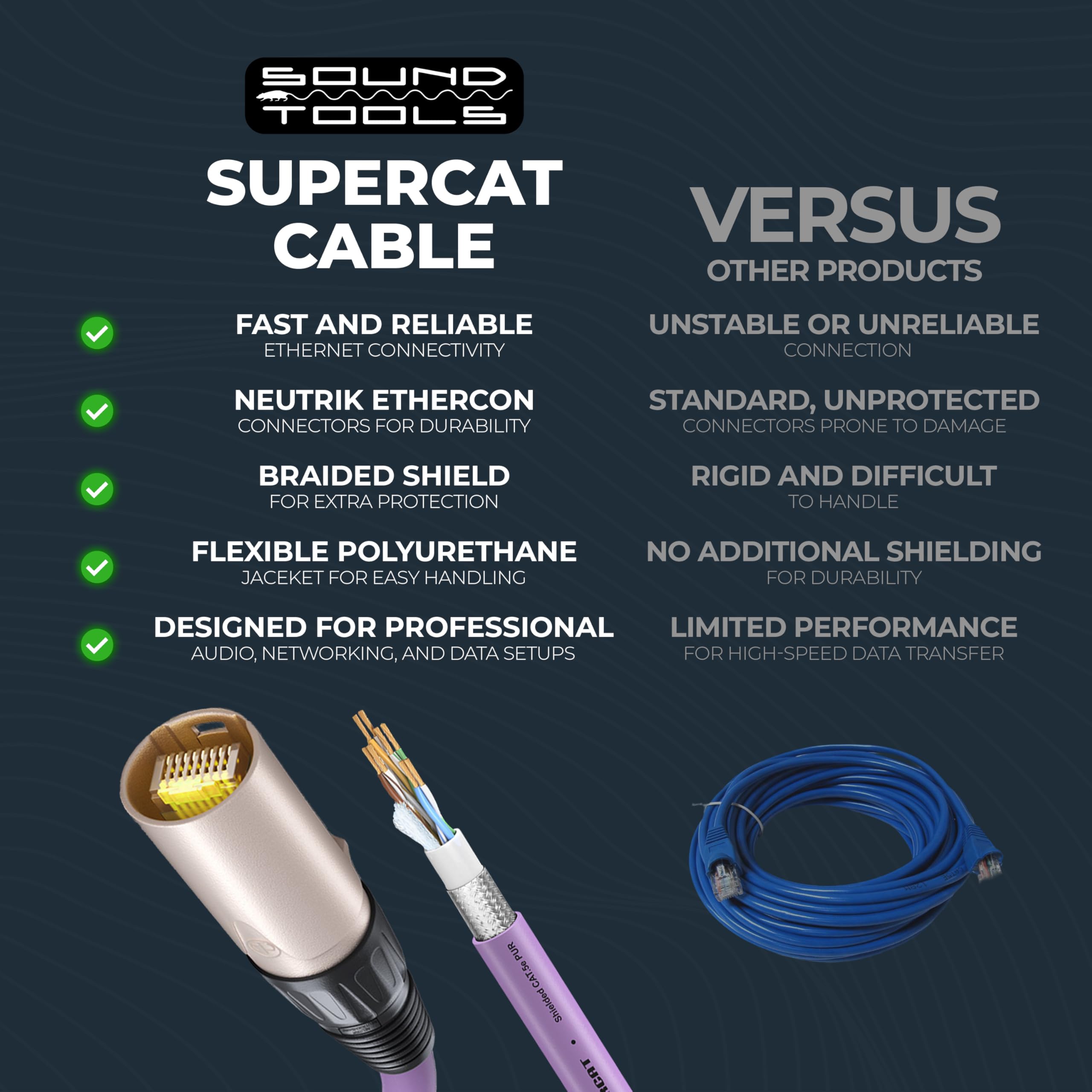Sound Tools SuperCAT Professional Grade Shielded CAT5e etherCON Cable – High-Speed Ethernet Cable with 6Gbps Data Transfer – Flexible Polyurethane Jacket & Neutrik Connectors (3 feet, Black)