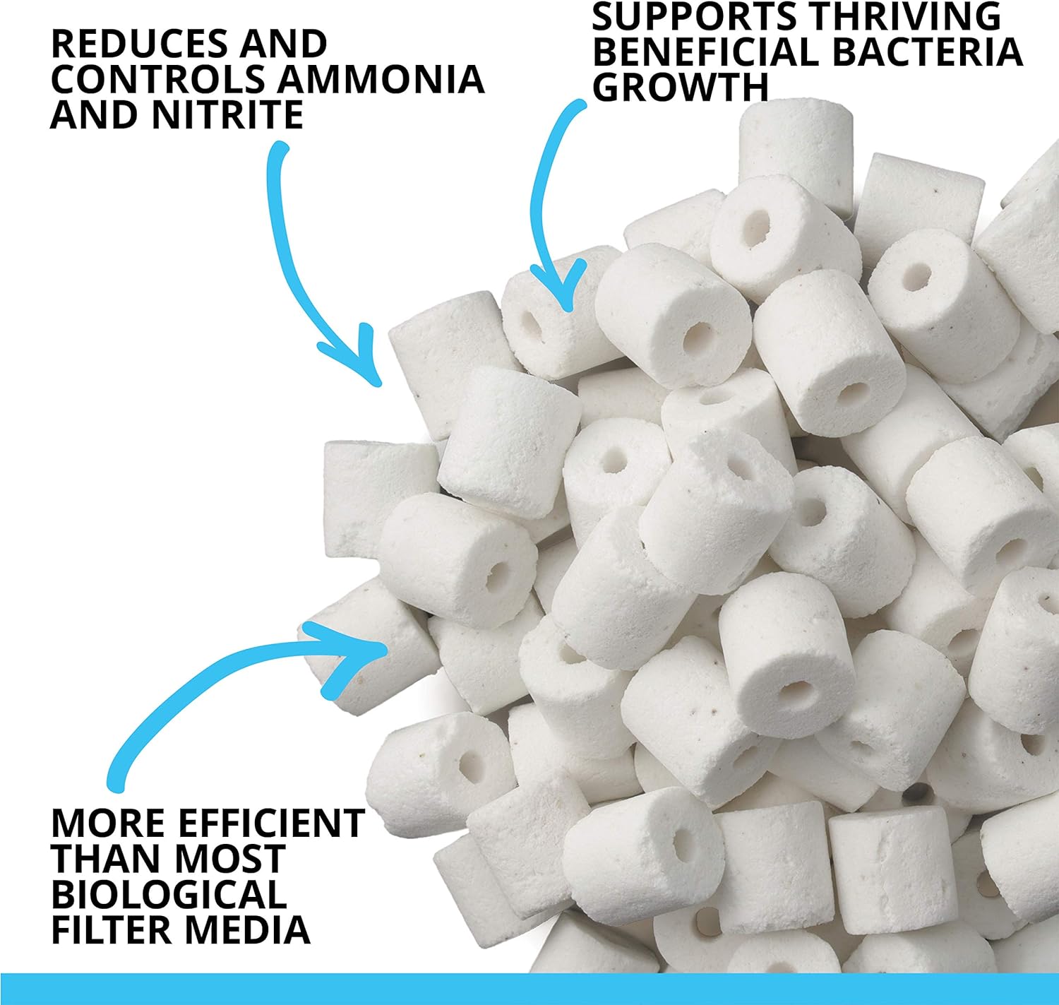 Fluval BioMax Biological Material Remover, 500 g - Biological Filter Media for Aquariums
