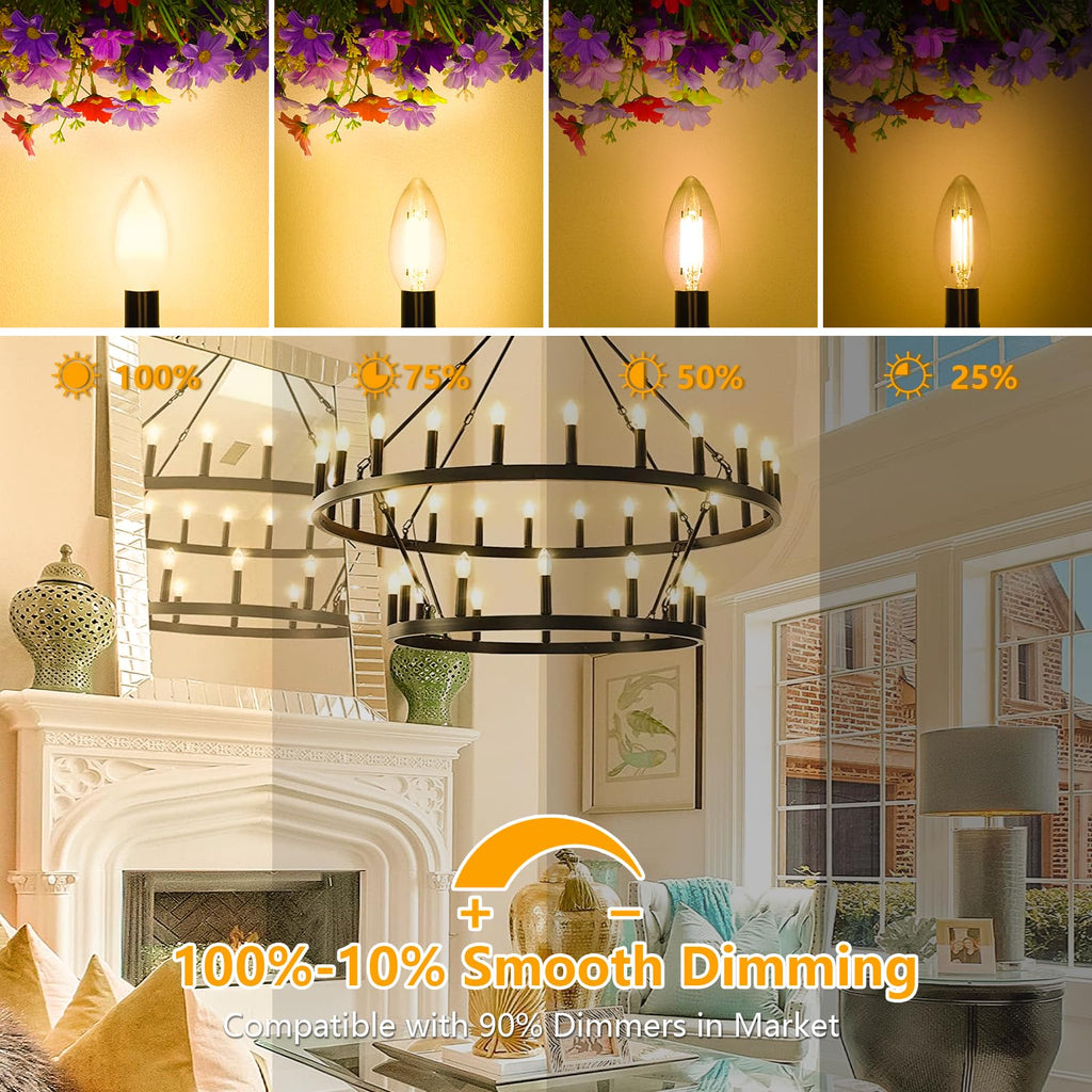 MAXvolador Dimmable E12 LED Candelabra Bulbs 60W Equivalent, Daylight White 5000K, 600LM Chandelier Light Bulb, B11 LED Candle Light Bulbs, 12 Pack