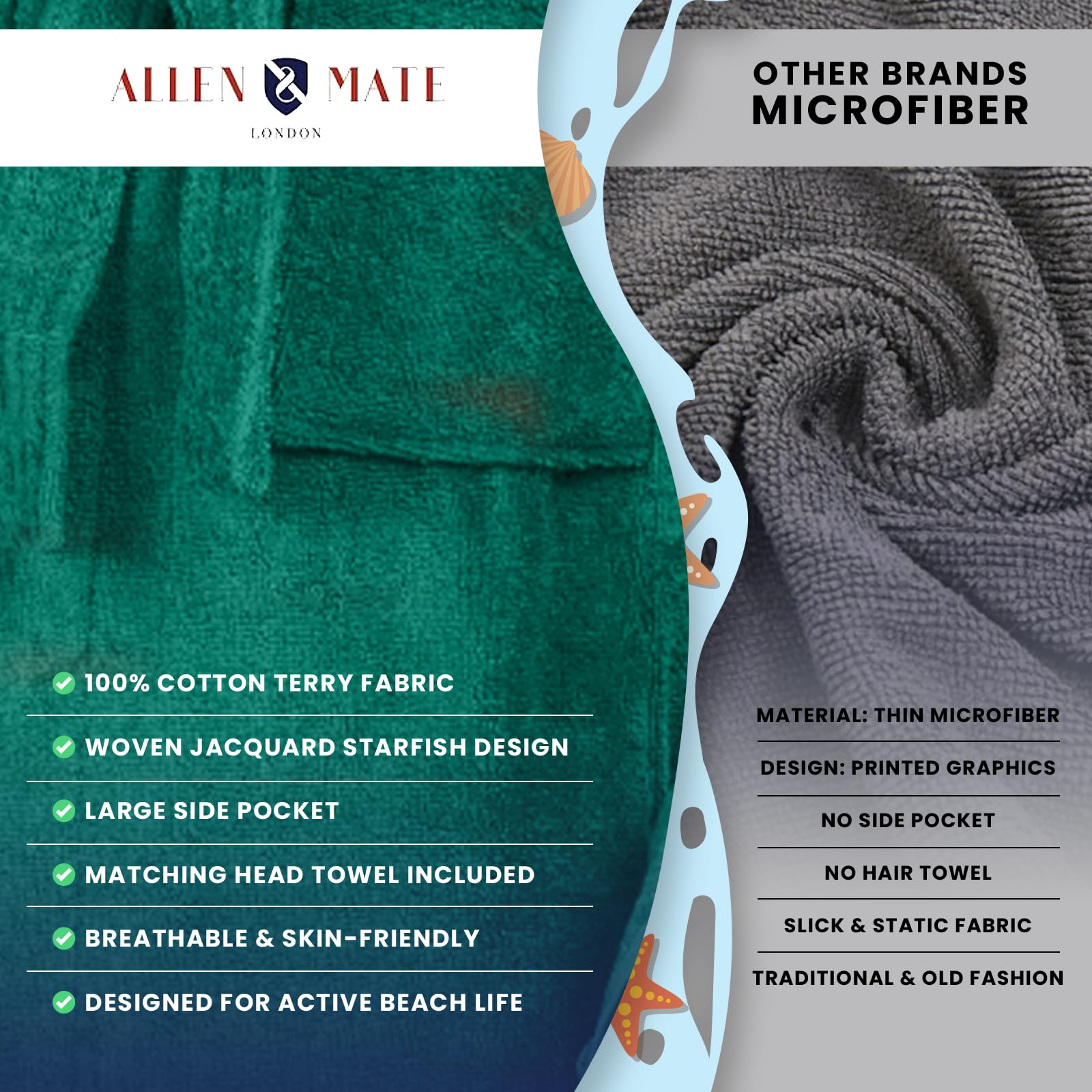 ALLEN & MATE 100% COTTON Hooded Kids Bathrobe – Soft, Medium Weight Absorbent Bath Towel Robe for Boys & Girls, 6-15 Years