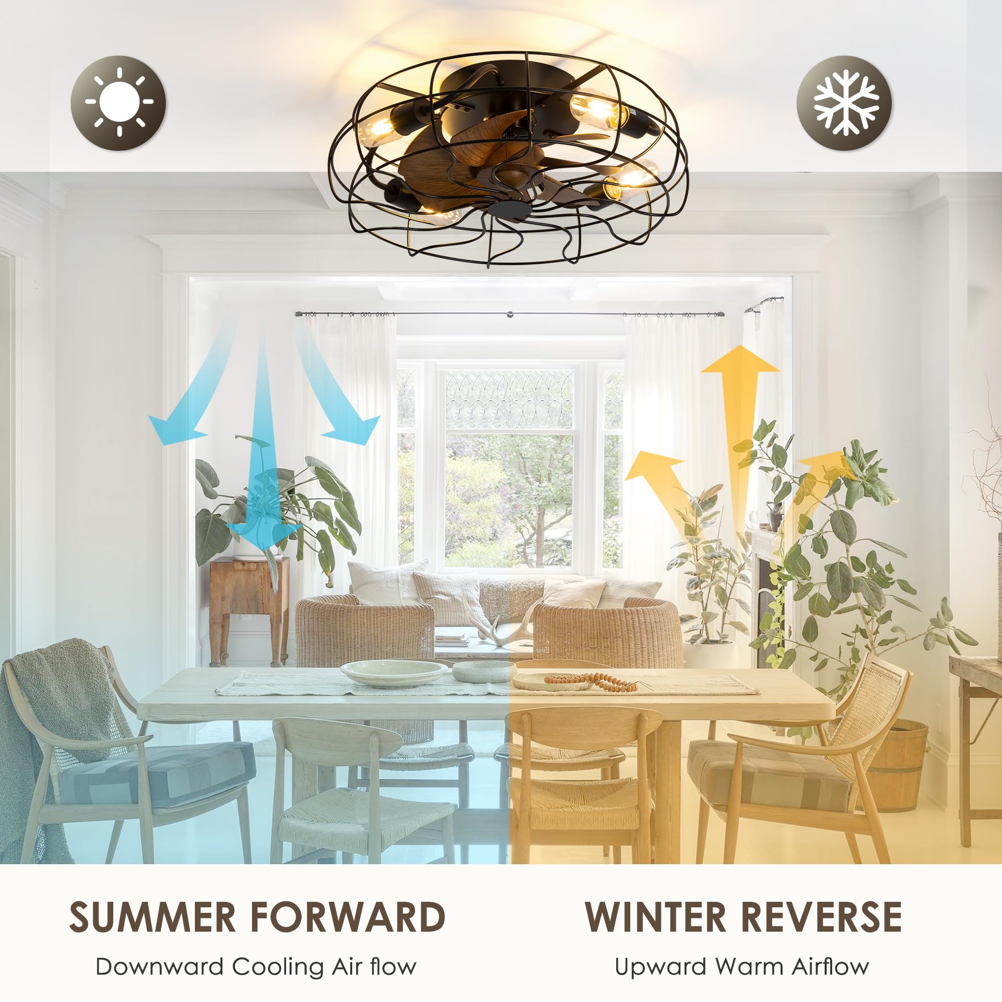 ZYD Caged Ceiling Fan with Light, 20" Ceiling Fan with Lights and Remote Flush Mount, Bladeless Caged Ceiling Fans with Lights, Matte Black Rustic Fan for Bedroom, Kitchen, Dining Room