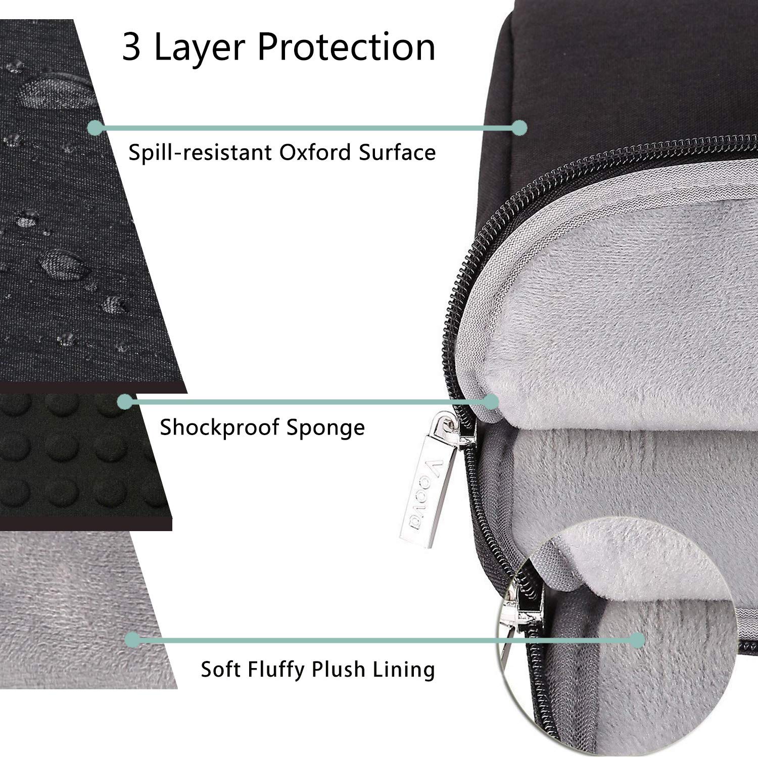 Voova Laptop Bag 13 14 Inch, Waterproof Computer Sleeve Carrying Case with Shoulder Straps & Handle Compatible with Macbook Air 13 M2/M3/M4, MacBook Pro 13/14, HP Dell Lenovo Chromebook 14, Black