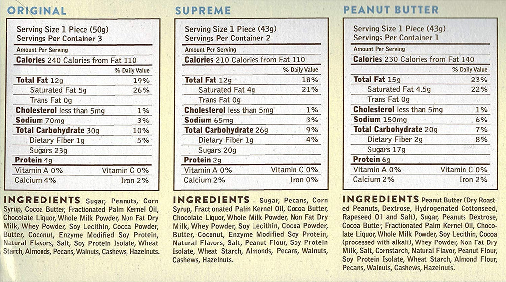Goo Goo Cluster Variety Pack - 2 of each Flavor Large Bars - Original, Supreme, Peanut Butter