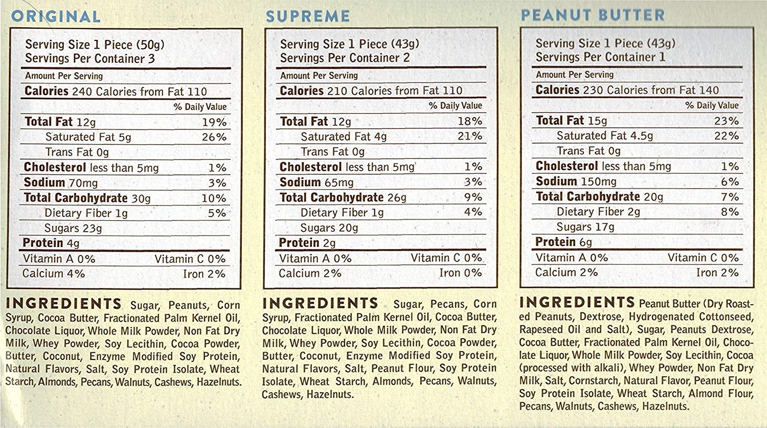 Goo Goo Cluster Variety Pack - 2 of each Flavor Large Bars - Original, Supreme, Peanut Butter