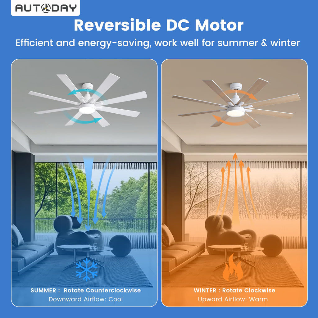 42 Inch Low Profile Ceiling Fan with Light, White Ceiling Fans with Lights and Remote, Flush Mount, 6 Speeds Reversible Quiet DC, 3CCT Dimmable, Indoor Outdoor Ceiling Fans for Patios Bedroom