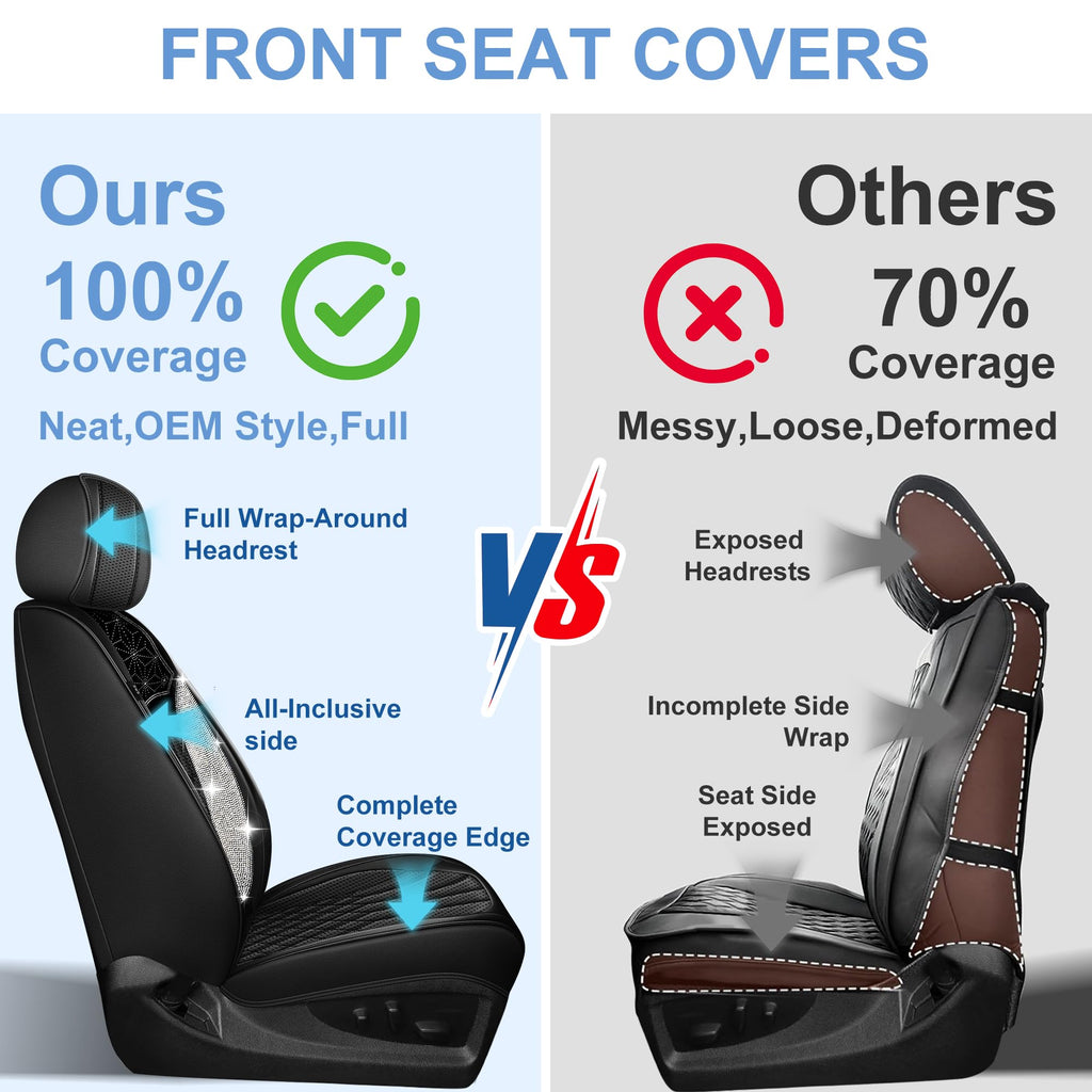 AOMSAZTO Seat Covers Fit for Ford F150 : 2009-2024 2025 2026 - F250/F350/F450 2017-2024 2025 2026 Truck Pick-up Front Car Seat Covers Faux Leather(Blackline, 2PCS Front)