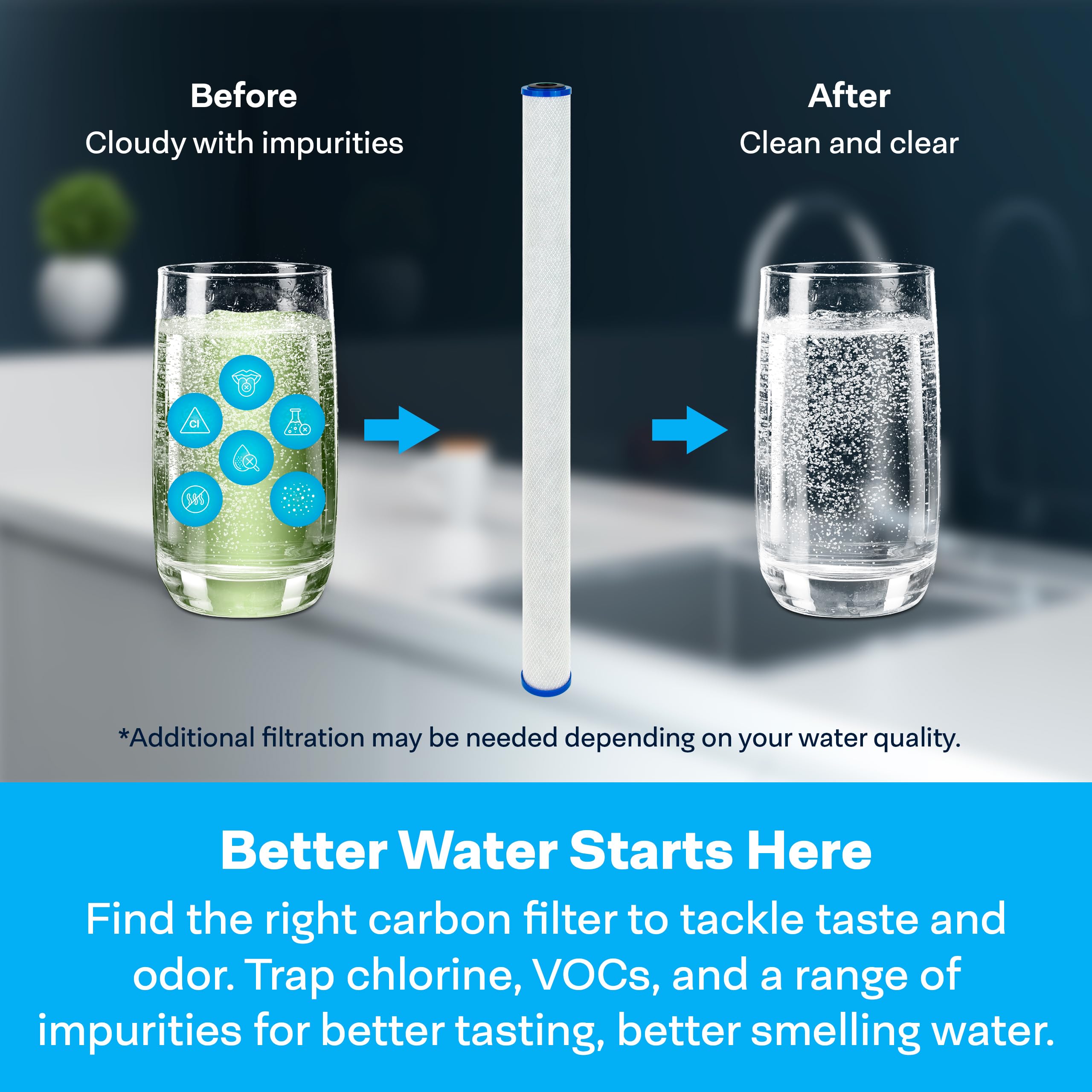 SpiroPure 10x2.5 0.5 Micron Carbon Water Filter CBR2-10 SMCB-2510 (12 Pack)