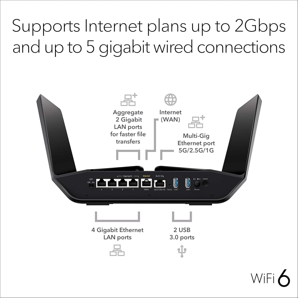 NETGEAR Nighthawk WiFi 6 Router (RAX120) 12-Stream Dual-Band Gigabit Router, AX6000 Wireless Speed (Up to 6 Gbps), Coverage Up to 3,500 sq.ft. and 30 Devices