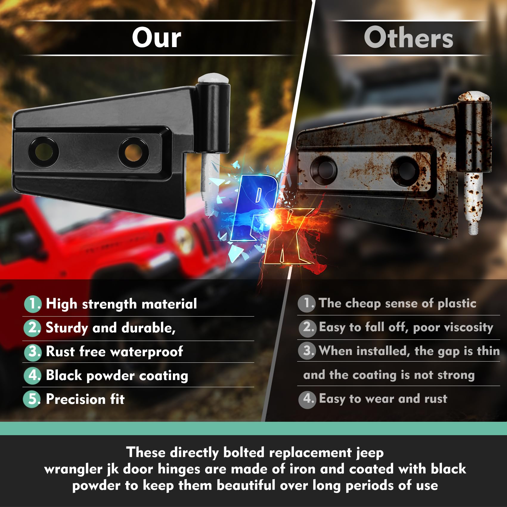 Jeep Wrangler JK 2 Door Hinge Assembly Kits Compatible with 2007-2018 Jeep Wrangler JK JKU Rubicon Unlimited Sahara Inside and Outside (2 Door), Jeep Wrangler JK JKU 2 Door Hinge 8PCS with 18 Bolts