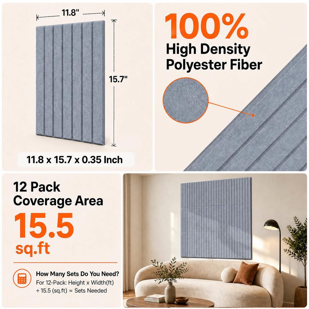 Art Acoustic Panels for Wall,5 Pack Sound Absorbing Panels,47.2” x 23.6” Soundproof Wall Panels,High-Density Acoustic Wall Panels,Decorative Sound Panels with Wood-Look