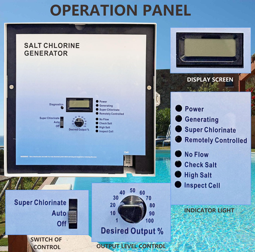 2026 New Upgraded GLX-PCB-RITE Main Circuit Board & GLX-PCB-DSP Display Board，Compatible with Hayward Goldline Aqua Rite Salt Chlorine Generators，Replacement for Hayward aquarite Circuit Board