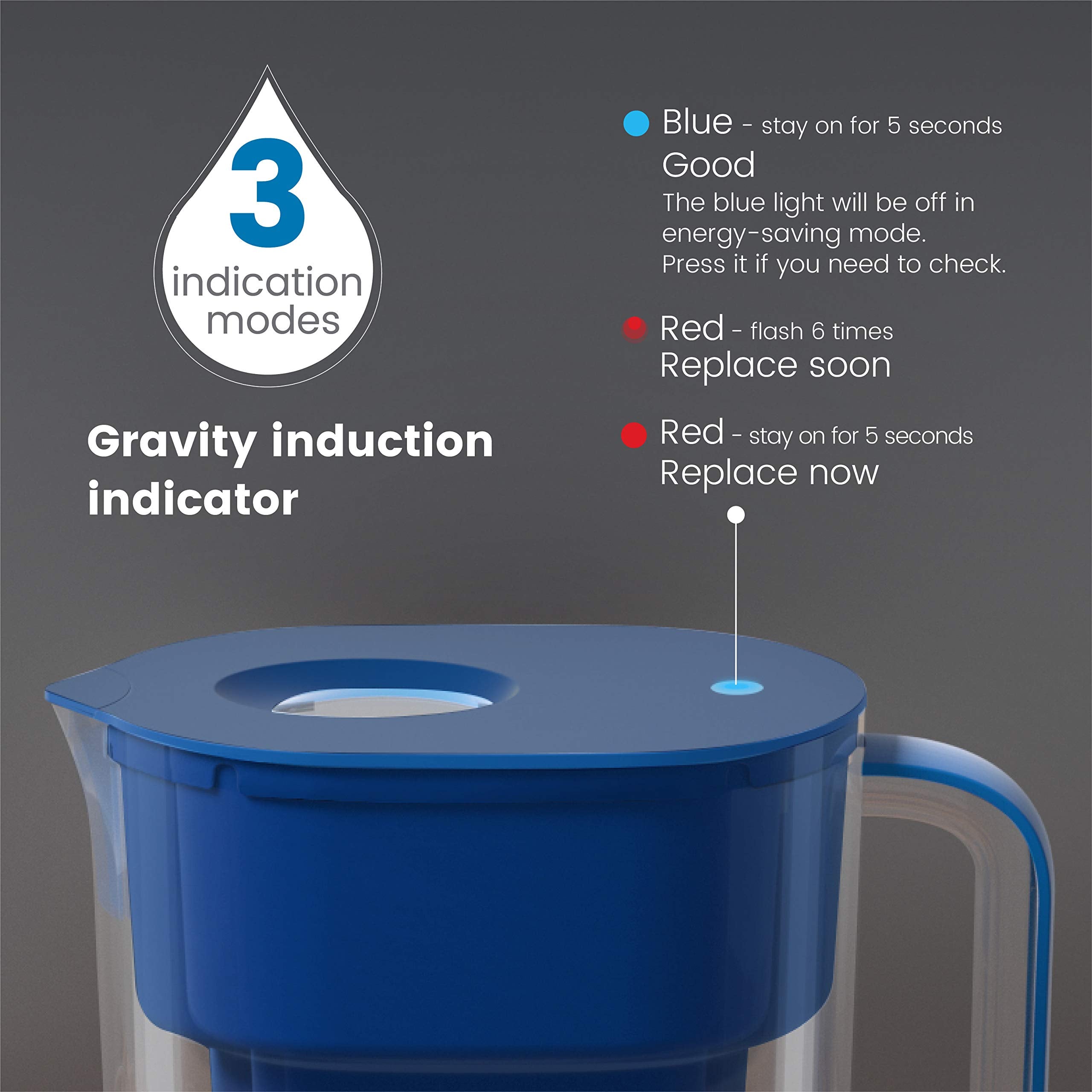 Waterdrop PT-07B Water Filter Pitcher, 10-Cup, NSF Certified Water Filter Pitcher, 200-Gallon Long-Life Filter, Reduces PFOA/PFOS and Chlorine, 5X Longer Filter Life, Blue