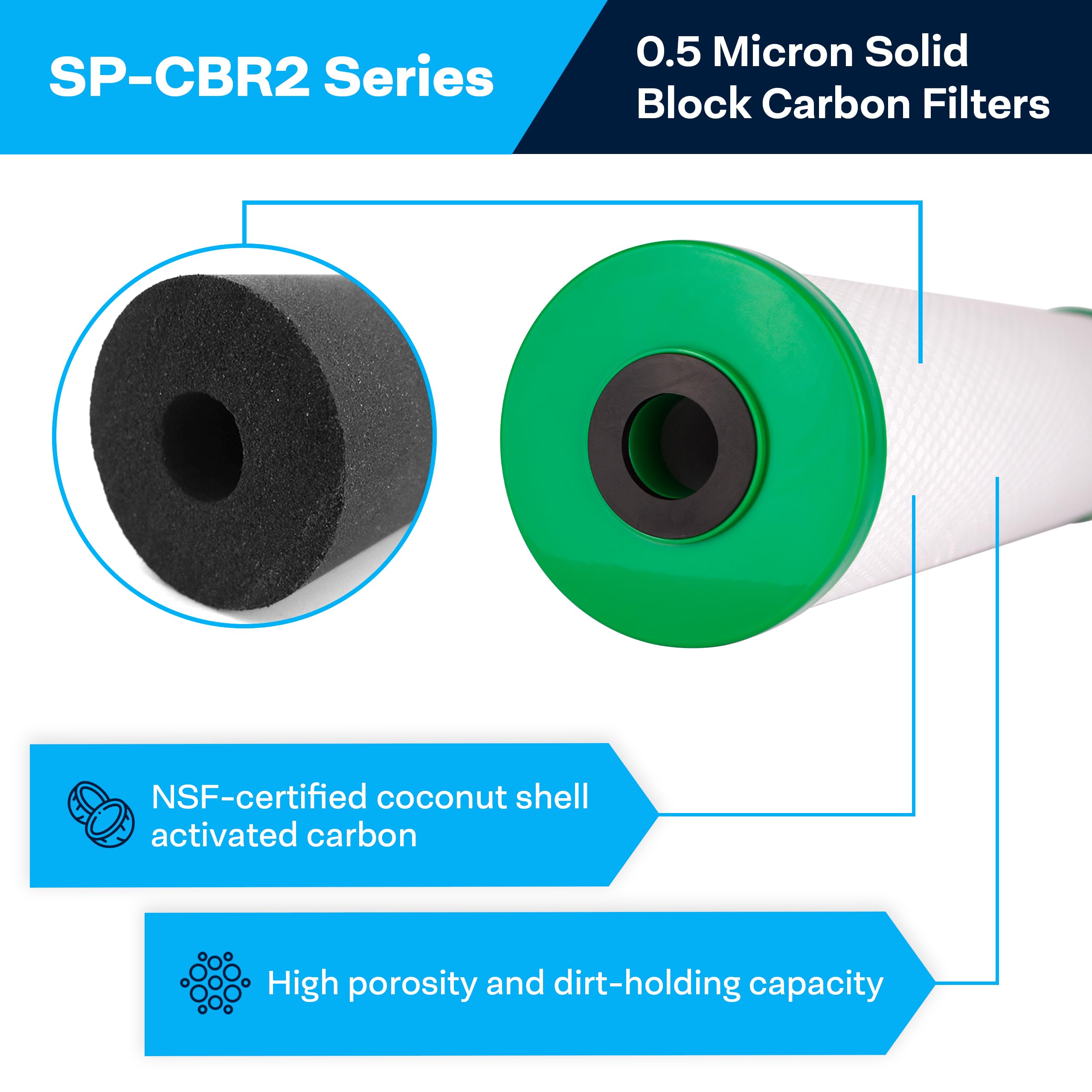 SpiroPure 10x2.5 0.5 Micron Carbon Water Filter CBR2-10 SMCB-2510 (12 Pack)