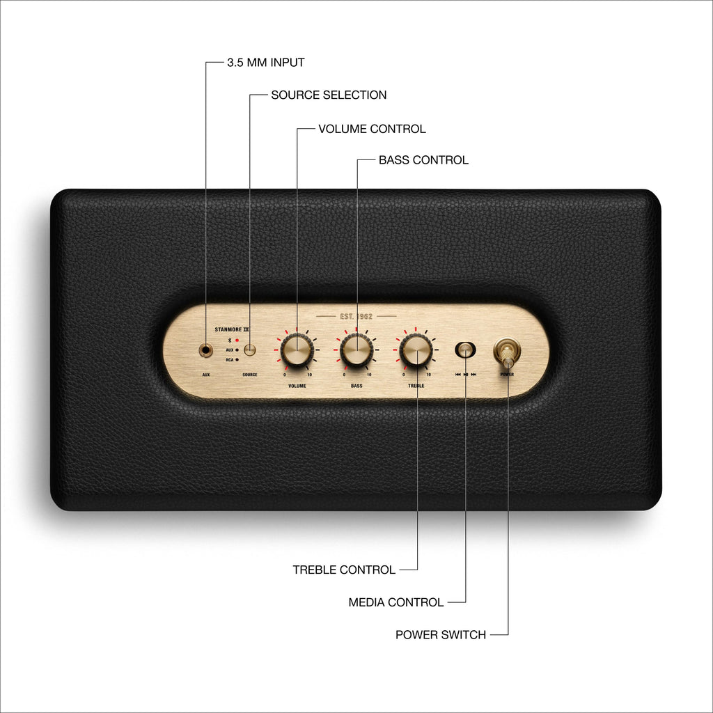 Marshall Stanmore III Bluetooth Home Speaker - Loud Stereo Sound with Bass and Treble Controls | Plug-in Powered | Record Player Compatible | RCA and 3.5mm Aux Inputs - Black