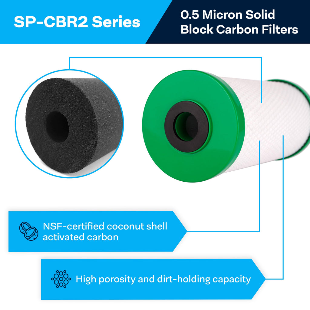 SpiroPure 10x2.5 0.5 Micron Carbon Water Filter CBR2-10 SMCB-2510 (12 Pack)