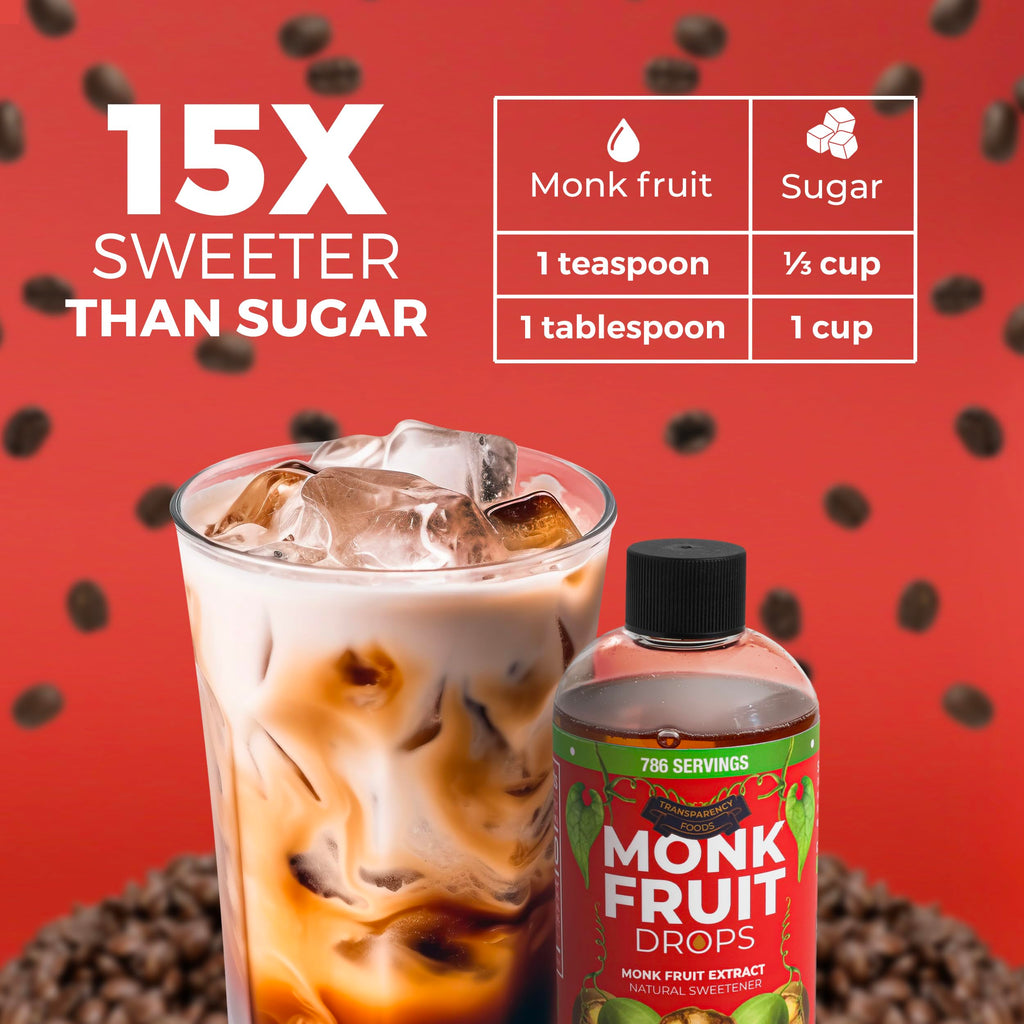 Monk Fruit Extract (6 Drops = 1 Tsp of Sugar) Zero Calories, Non-GMO, No Fillers - Liquid Monk Fruit Sweetener No Erythritol by Transparency Foods NEW FORMULA (1.7oz, 167 servings)