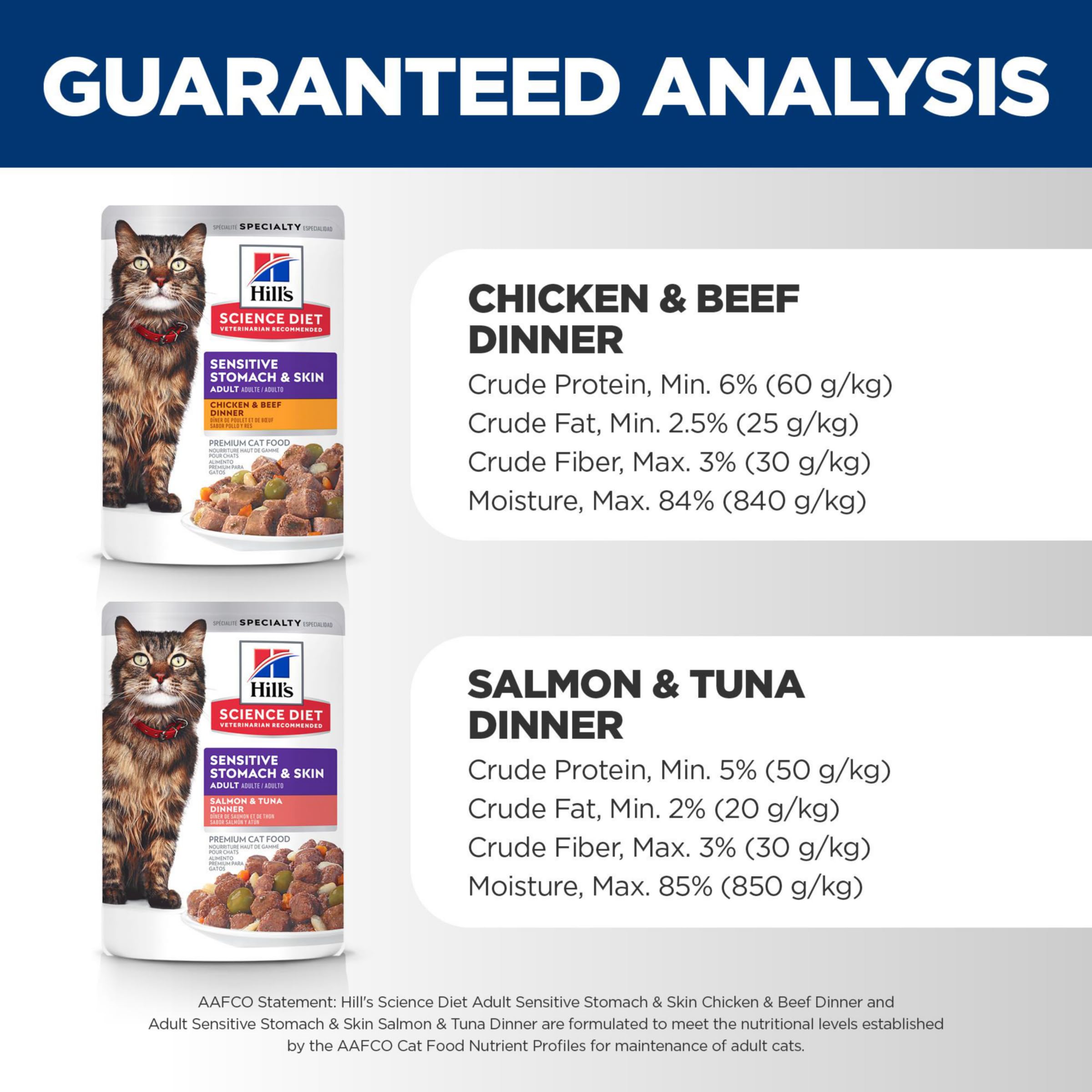 Hill's Science Diet Adult Sensitive Stomach & Skin Wet Cat Food, Chicken & Beef, 2.8 oz. Pouches, 24-Pack