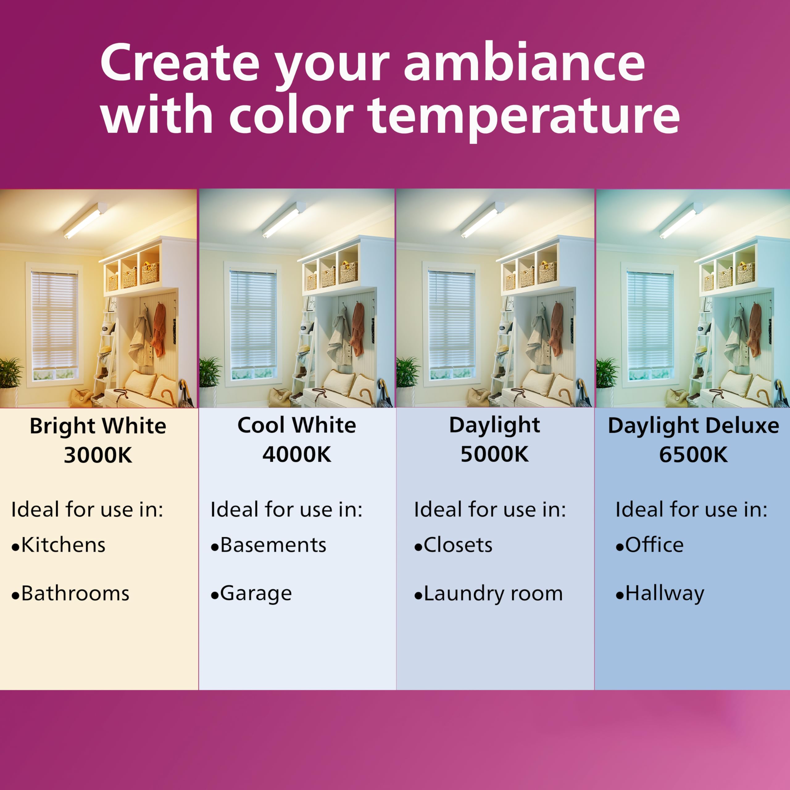 PHILIPS LED 50W PAR16 9-Pack Ultra Definition Bright White (3000K) 400 Lumen (5W = 50W) Dimmable Flicker-Free Light Bulbs
