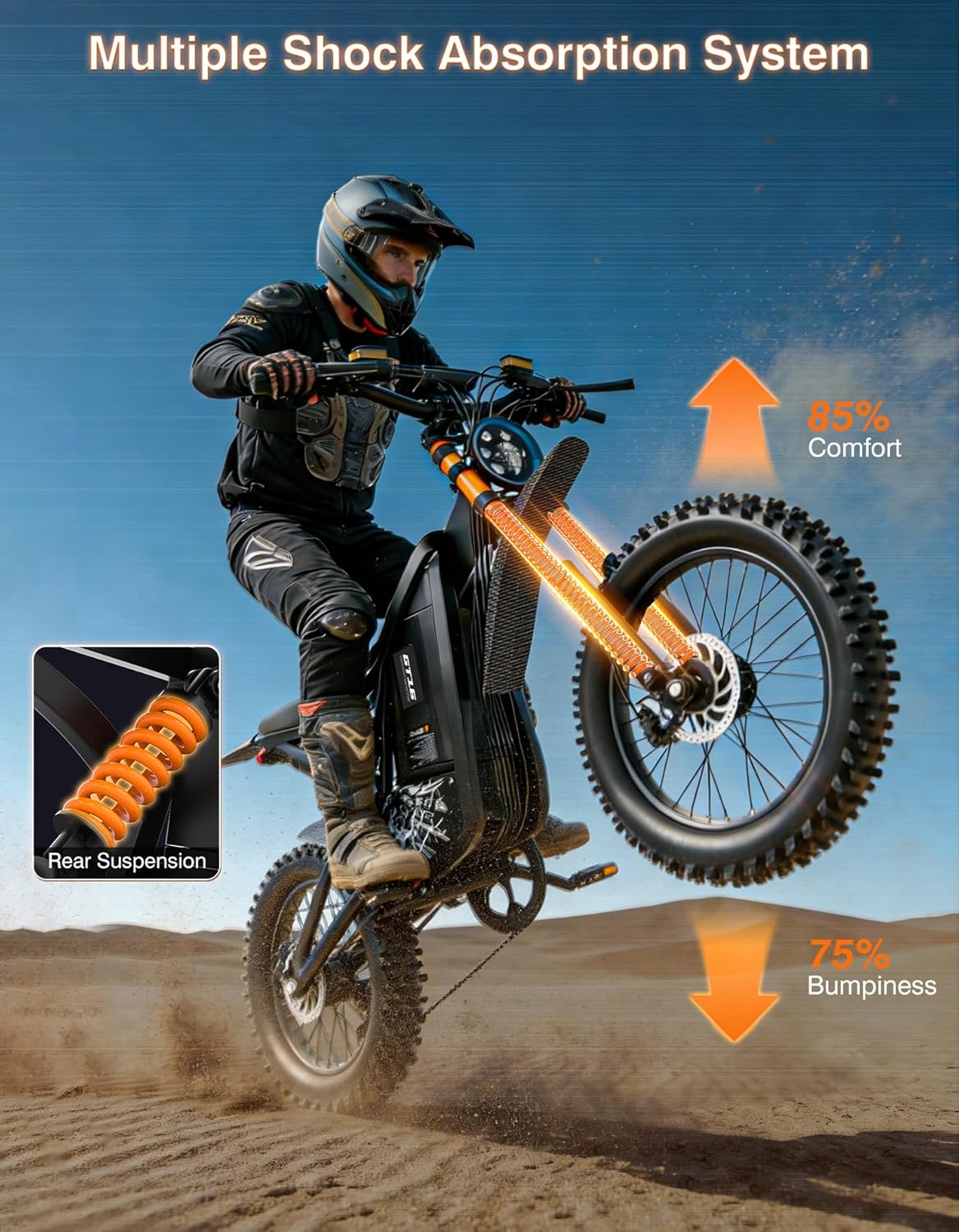 ASKGO Electric Dirt Bike, 4500W Peak Motor, 65KM/H Fast Electric Bike, 48V 25Ah Battery,160KM, Hydraulic Brakes, Full Suspension, 7-Speed Gear, 5 PAS Mode, 16" Off-Road E-Bike for Adults & Teens