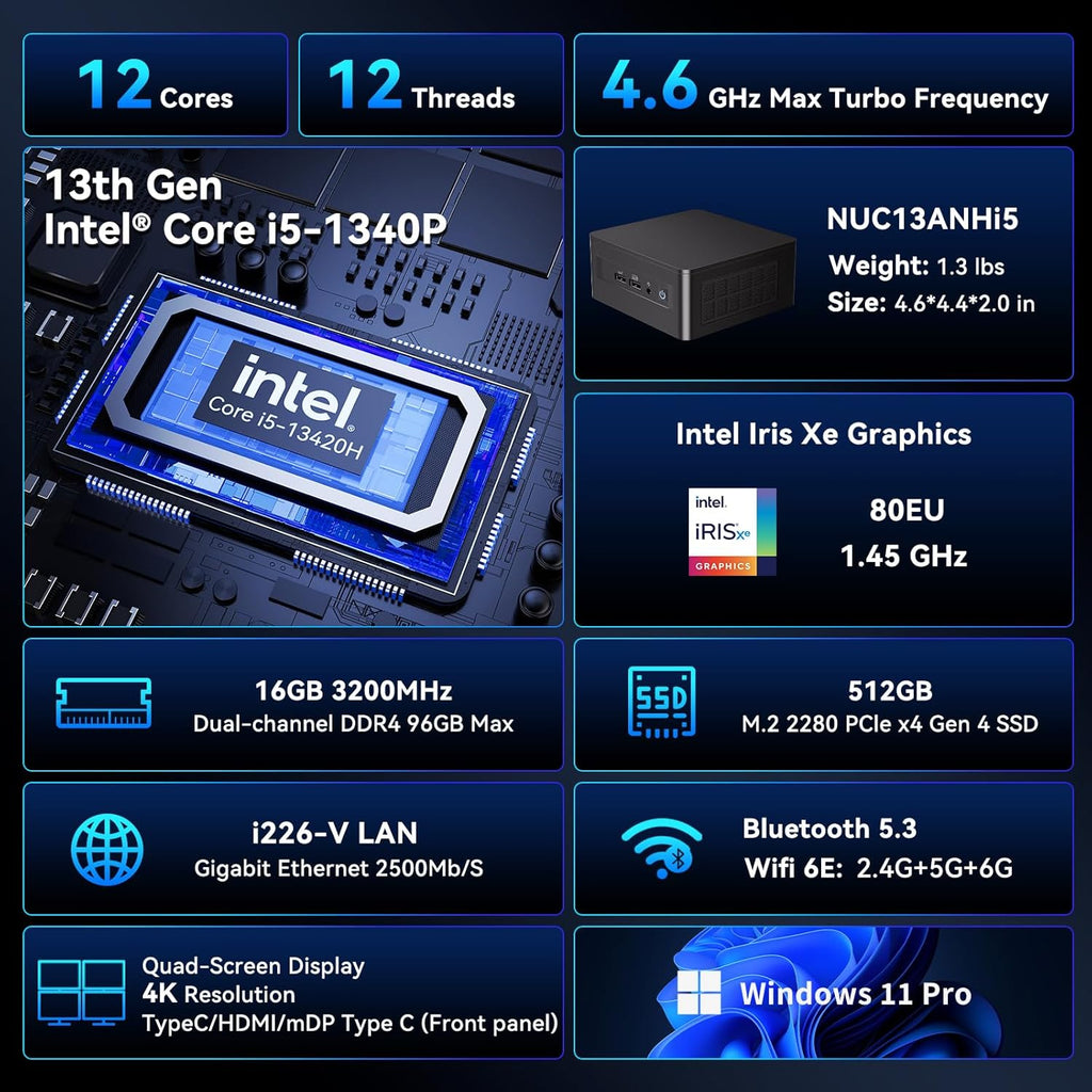 Intel NUC 13 PRO, for ASUS NUC 13 Pro NUC13ANHi5 Arena Canyon 16GB RAM 512GB SSD, Core i5-1340P, Win 11 Pro Mini Desktop Computer, 8K/4K UHD, Gigabit Ethernet/WiFi-6/VESA for Business/Office/Home