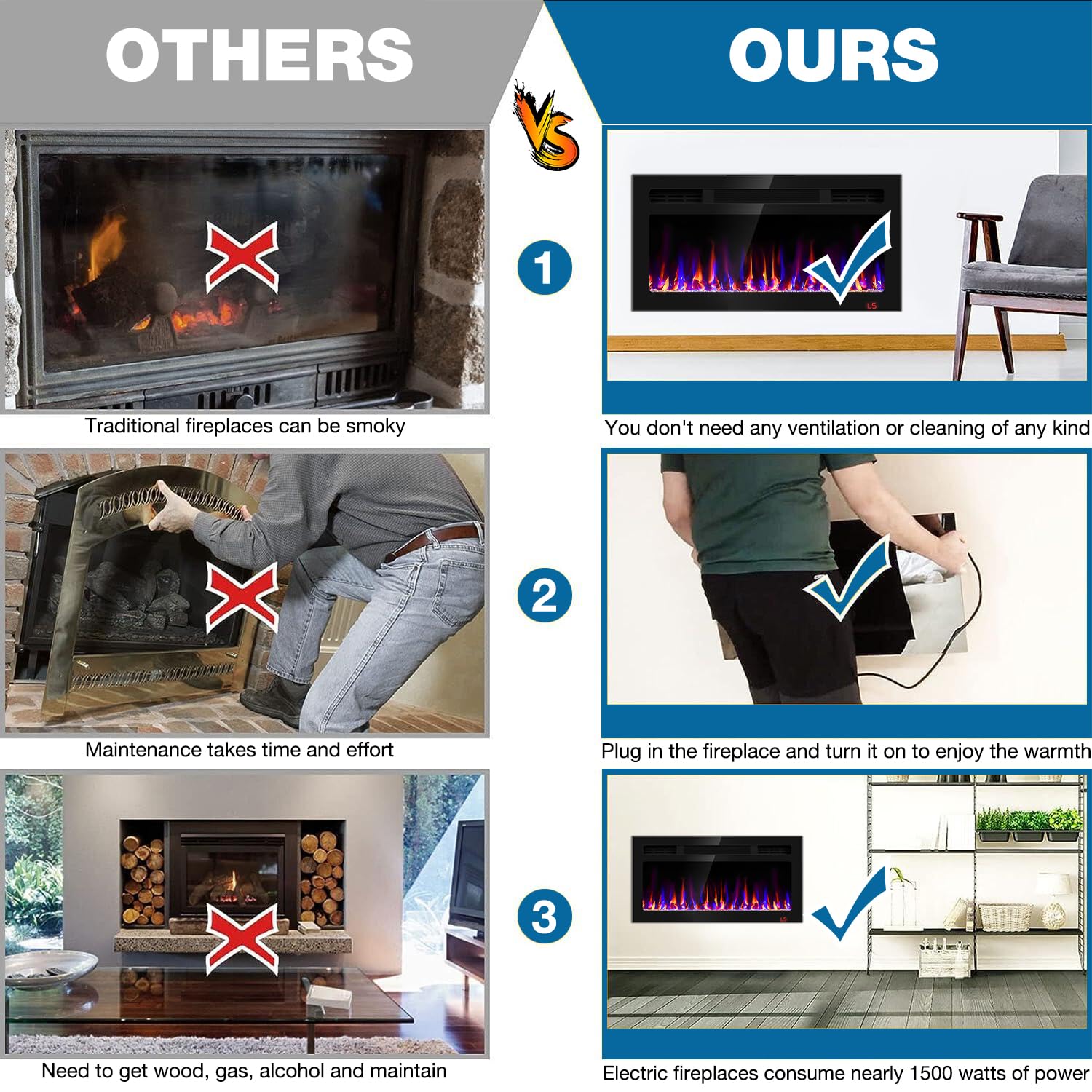 31 Inch Electric Fireplace Recessed and Wall Mounted, Fireplace Heater and Linear Fireplace, Ultra-Thin Electric Fireplace, Low Noise, with Timer, Remote Control, Adjustable 12 Flame Color, 750/1500W
