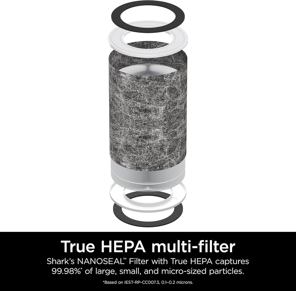 Shark Air Purifier Anti-Allergen True HEPA Filter with Fumes Lock, Compatible with HP201, HP202 & HP232 (HE2FKPRO)