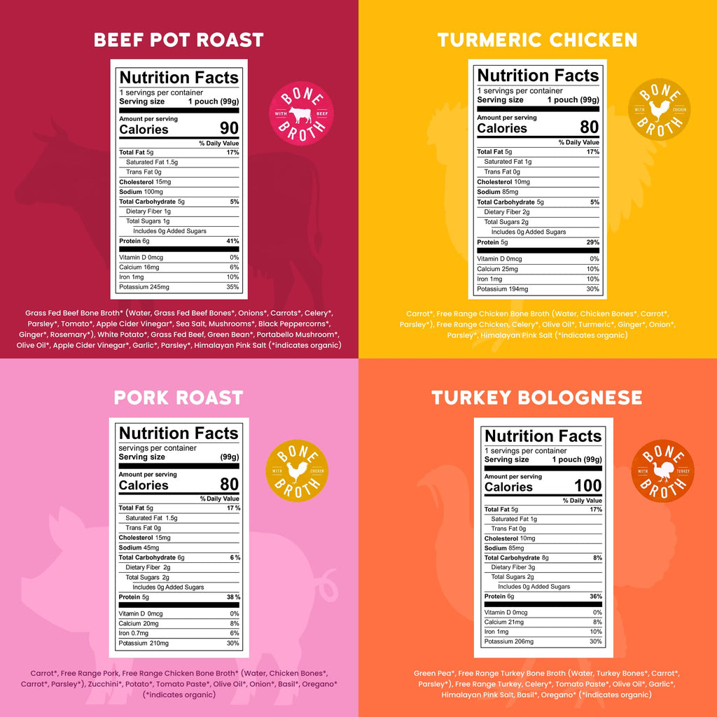 Serenity Kids Bone Broth Puree Made With Organic Veggies | Clean Label Project Purity Award Certified | 3.5 Ounce BPA-Free Pouch | Grass Fed Beef Pot Roast | 1 Count