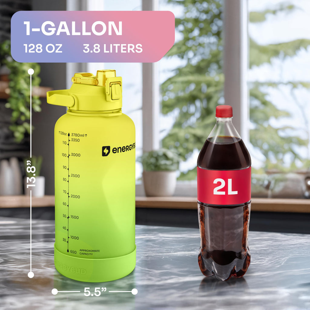 1/2 Gallon Water Bottle with 74.3 oz Capacity - Motivational Time Markers for Daily Hydration Goals - Leakproof BPA Free Tritan with Removable Straw