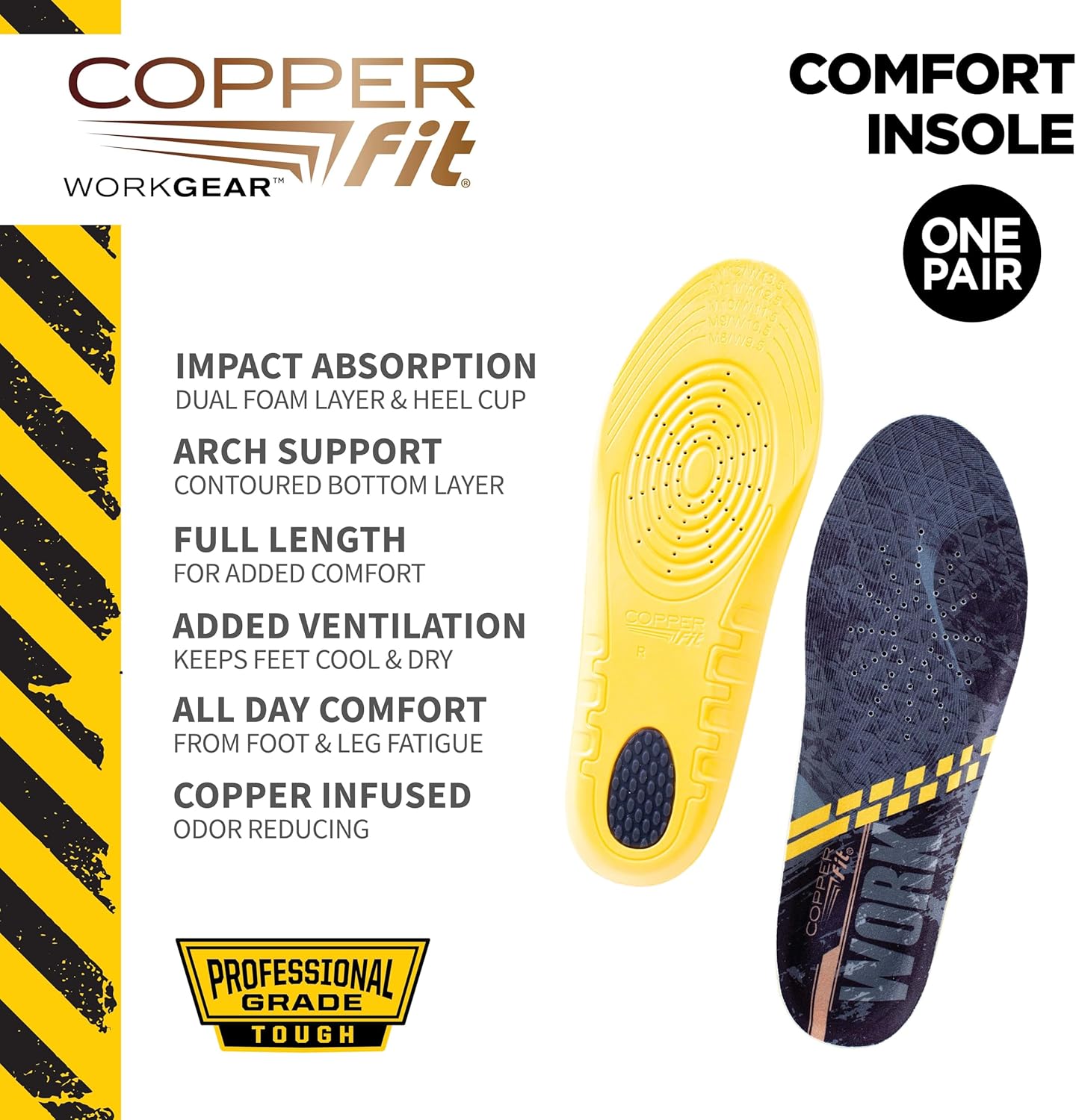 Copper Fit Unisex Work Gear Comfort Insoles