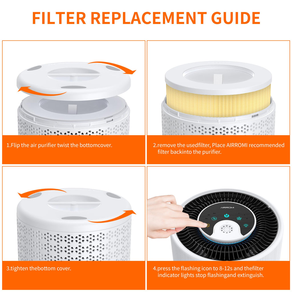 AIRROMI A2001 HEPA Air Purifier Replacement Filter, 3-In-1 Original Filter, Remove 99.97% of 0.3 Micron Particle 2 Pack White Activated Carbon
