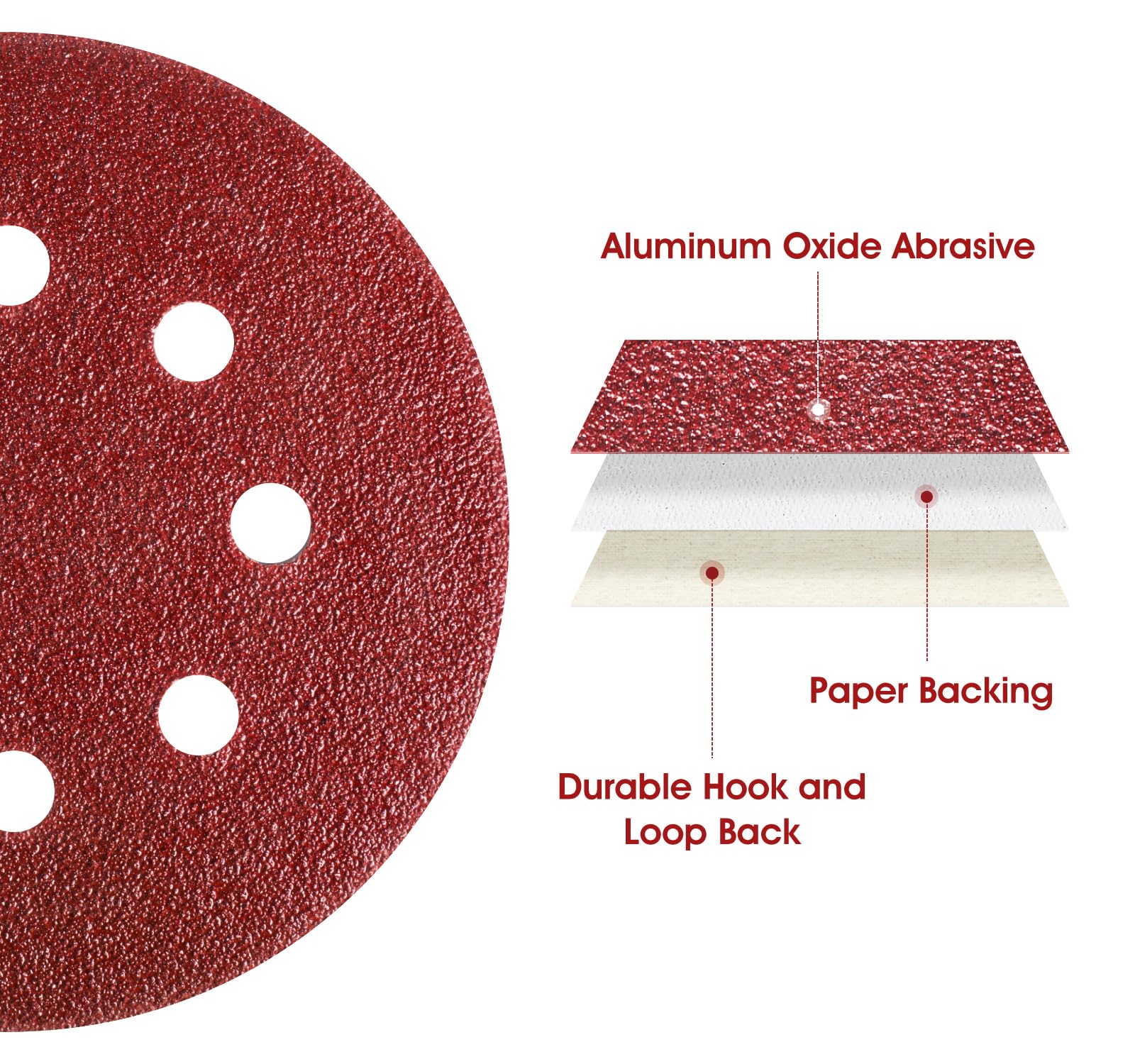 S SATC 72 PCS 5 Inch 8 Hole Hook and Loop Adhesive Sanding Discs Sandpaper for Random Orbital Sander 40 60 80 120 180 240 320 Grits