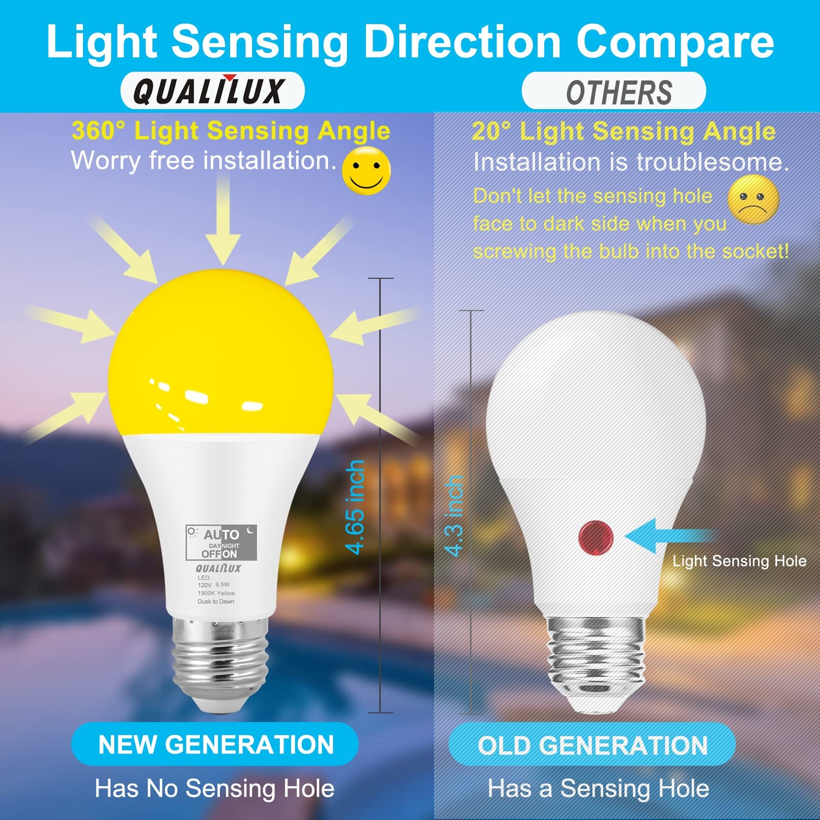 Qualilux Dusk to Dawn A19 LED Light Bulbs 850LM, 60W Equivalent, Daylight, Energy-Efficient 9.5W, A19, E26 Base, 2-Pack, HQ-H011