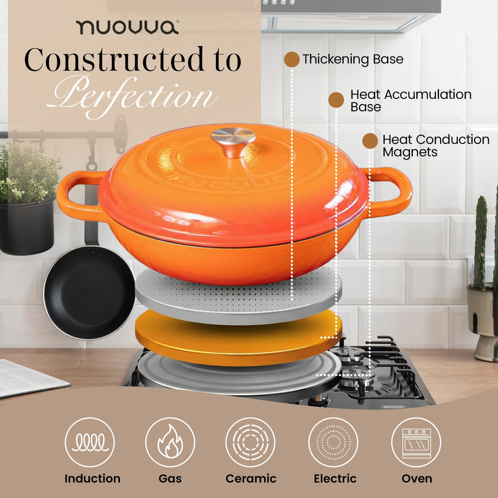 Shallow Cast Iron Casserole with Lid – Non Stick Dutch Oven Pot, Oven Safe up to 500° F – Sturdy Ovenproof Stockpot Cookware – Enamelled Cooking Pot – Black, 5-Quart, 32cm – by Nuovva