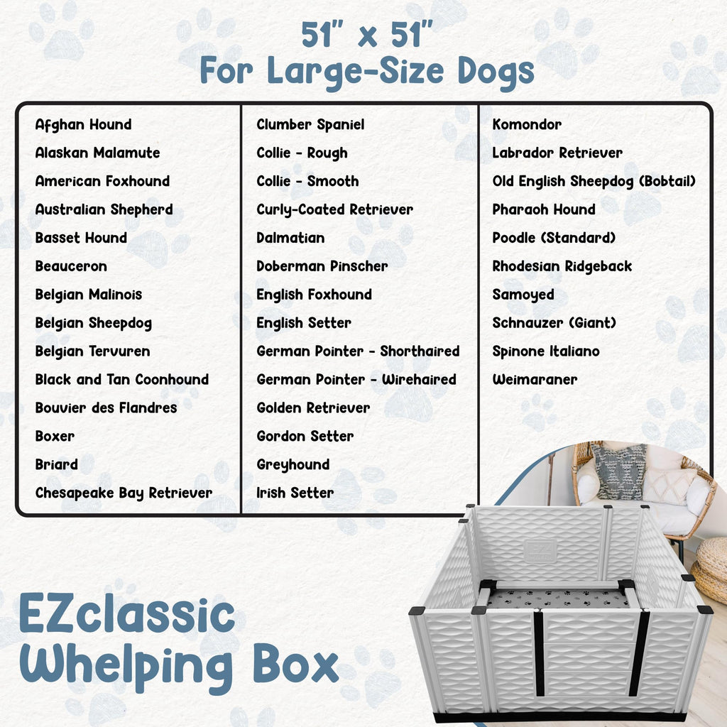 EZwhelp EZclassic Windowed 48"x48"x18" Whelping Box with Rails and Windowed Walls, Padded Dog Whelping Box, Black Pad