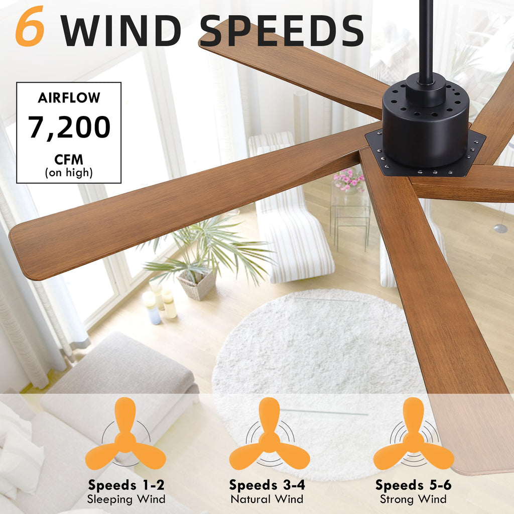 WINGBO 54" ABS DC Ceiling Fan No Light, 5 Blade Wood Grain ABS Ceiling Fan with Remote, 6-Speed Reversible DC Motor, Ceiling Fans without Light for Kitchen Bedroom Living Room, Antique Nickel and Grey