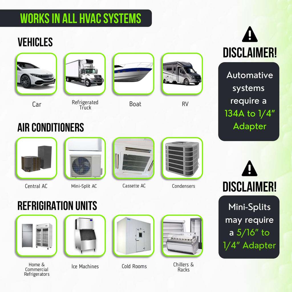 Leak Saver Direct Inject Small System with UV Dye - Refrigerant Leak Sealer - Detects Large Leaks - Ideal for Most Small Home Appliances and HVAC Systems up to 1 Ton - Proudly Made in The USA