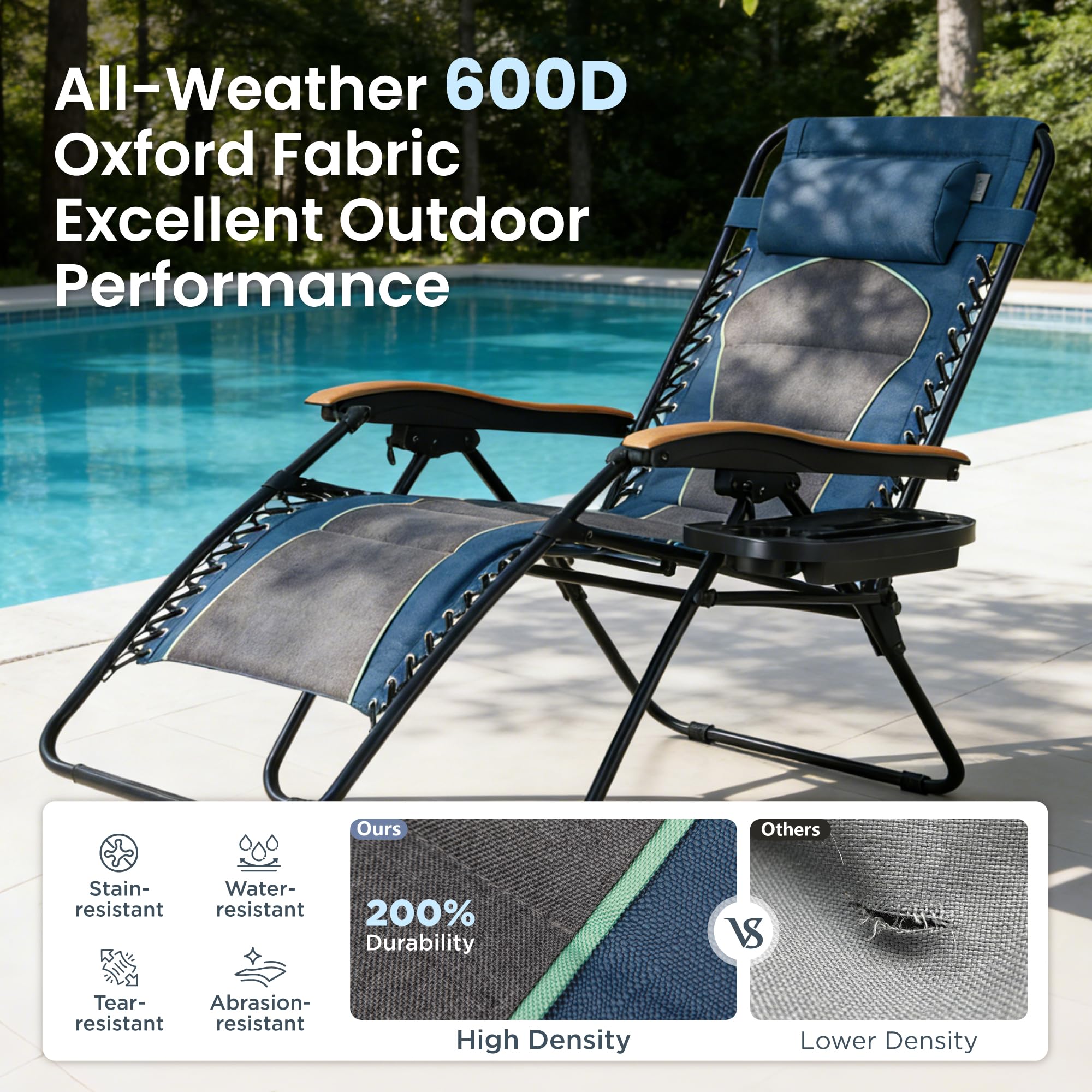 PHI VILLA XXL Oversized Padded Zero Gravity Chair Set of 2, Foldable Patio Recliner, 30" Wide Seat Anti Gravity Lounger with Armrest and Cup Holder, Support 400 LBS (Aqua Blue)