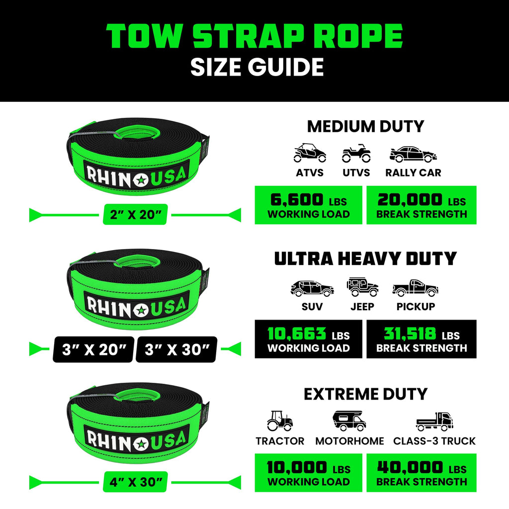 Rhino USA Heavy-Duty Recovery Gear Combos Off-Road Truck Vehicle Recovery, Best Offroad Towing Accessories - Backed for Life (20' Strap + Hitch)
