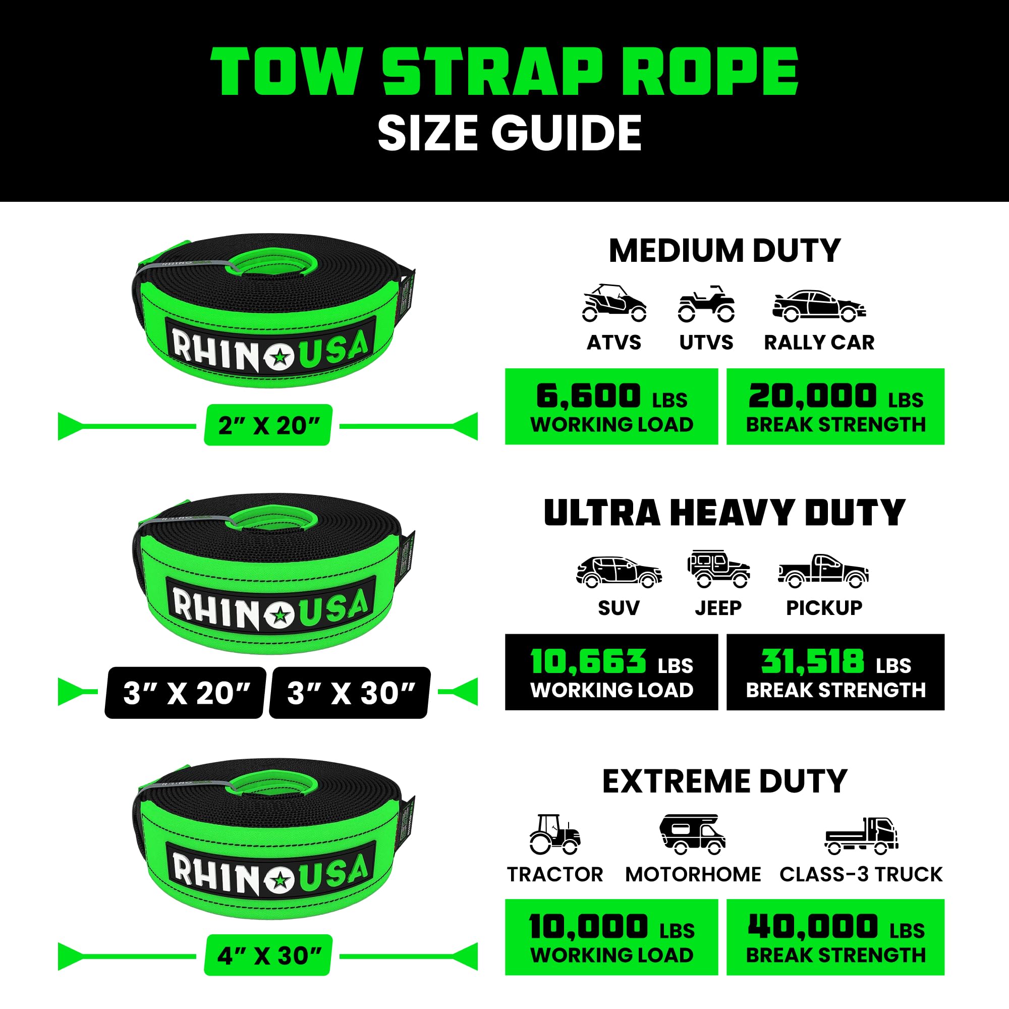 Rhino USA Heavy-Duty Recovery Gear Combos Off-Road Truck Vehicle Recovery, Best Offroad Towing Accessories - Backed for Life (20' Strap + Hitch)