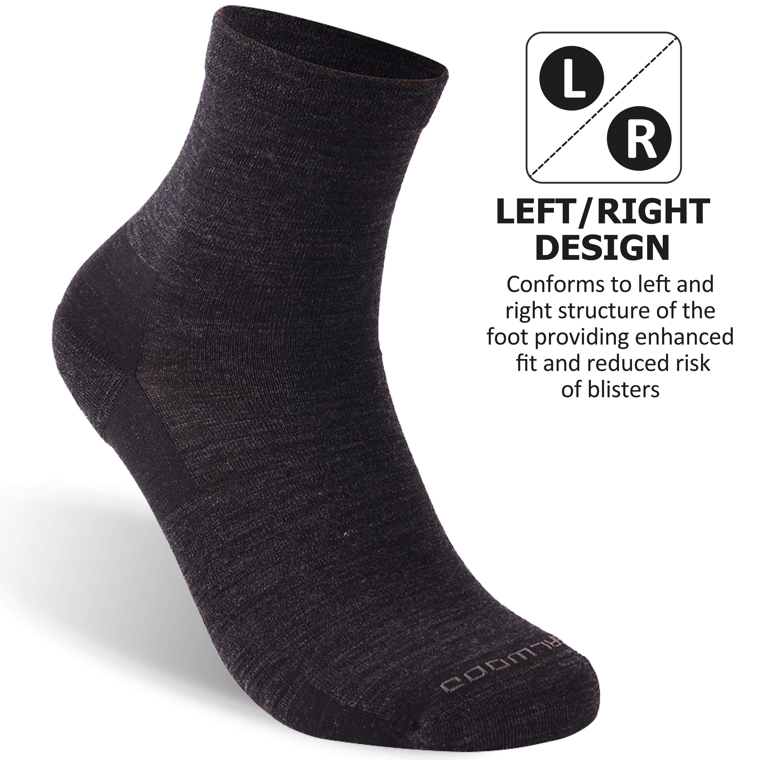 No Show Athletic Socks, ZEALWOOD 3 Pairs Merino Wool Ultra-Light Running Tennis Golf Socks for Men Women